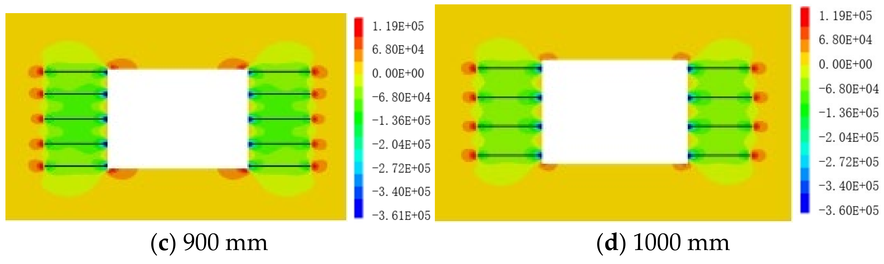 Applsci 14 08226 g011b