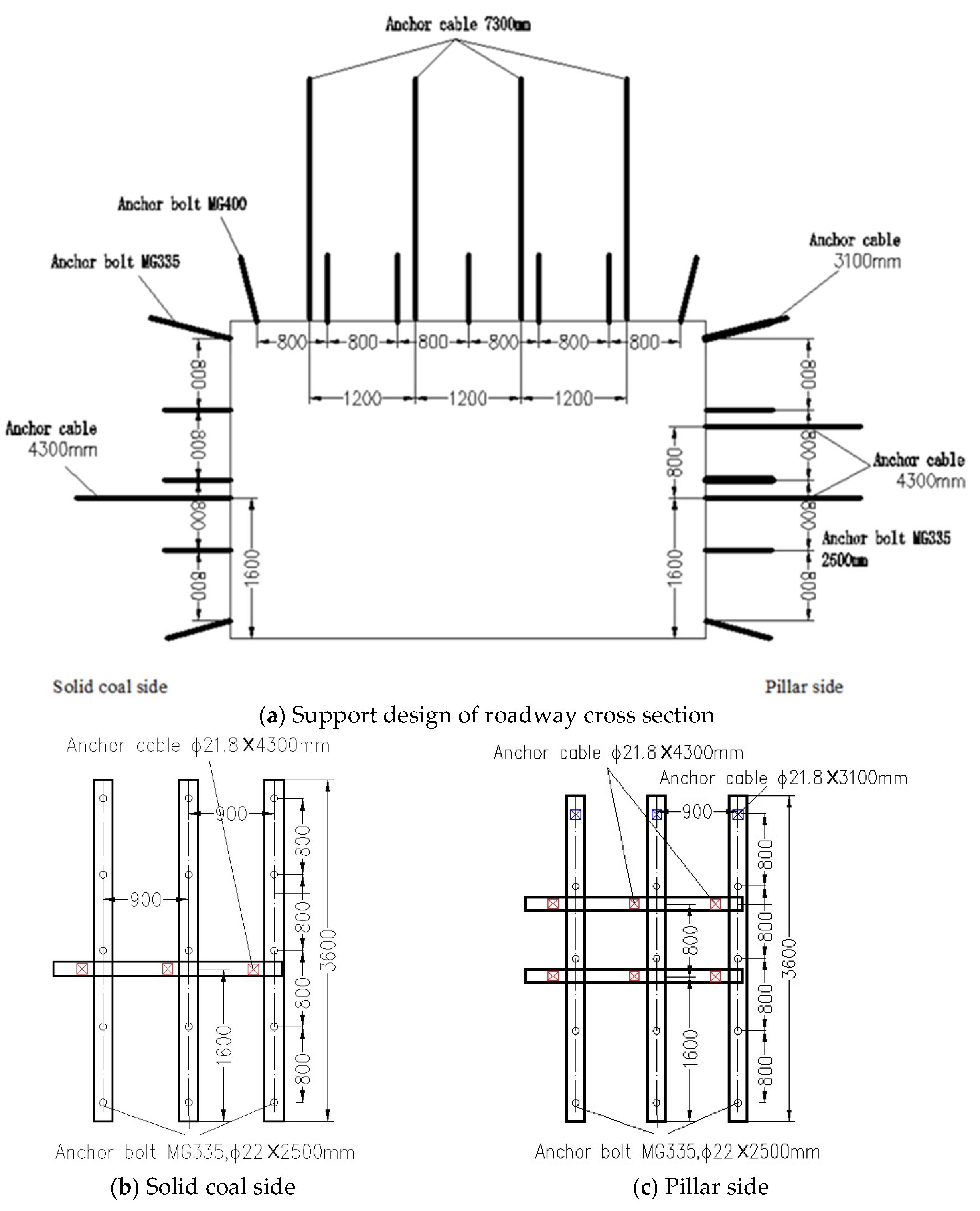 Applsci 14 08226 g015a