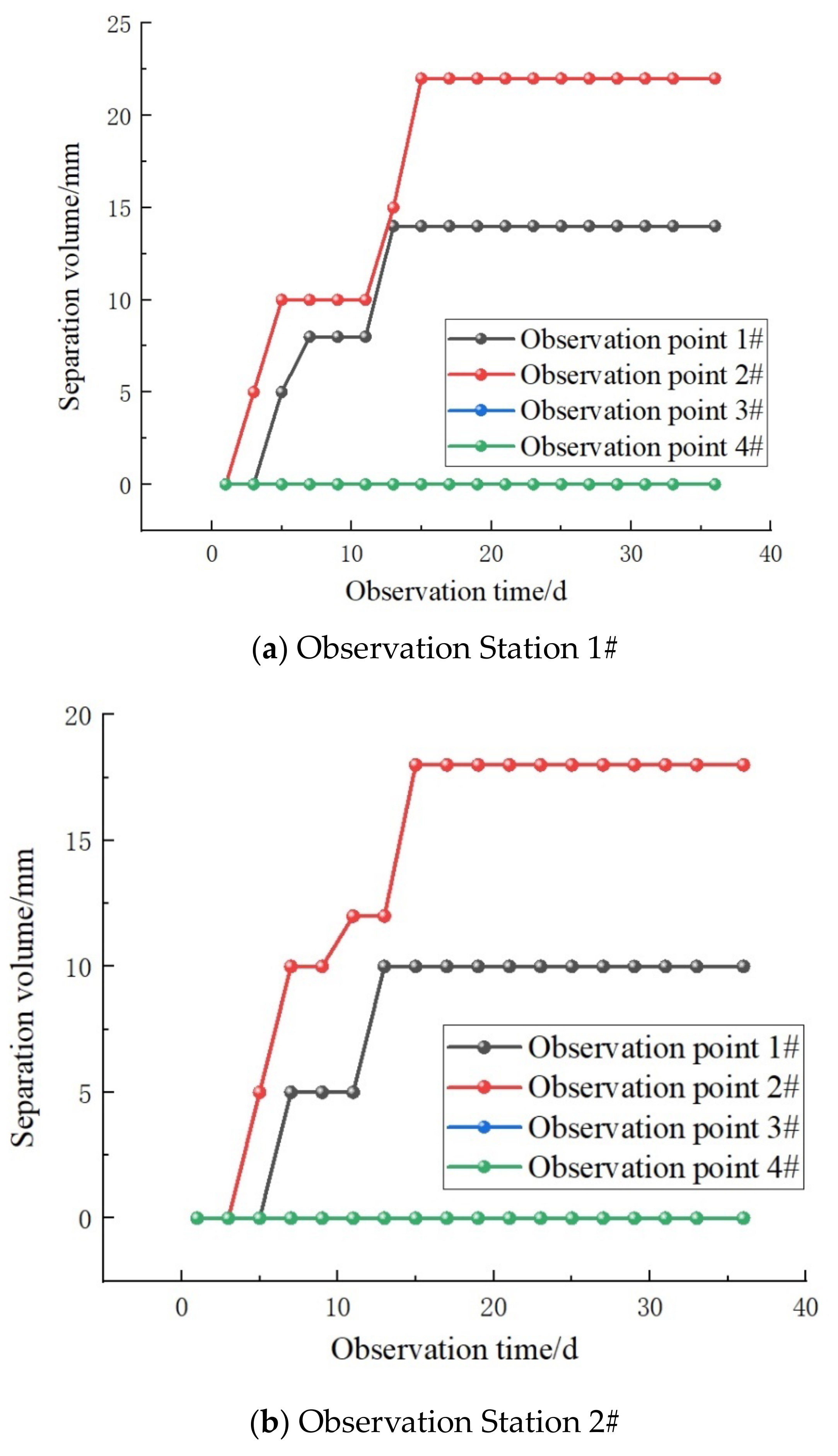 Applsci 14 08226 g019a