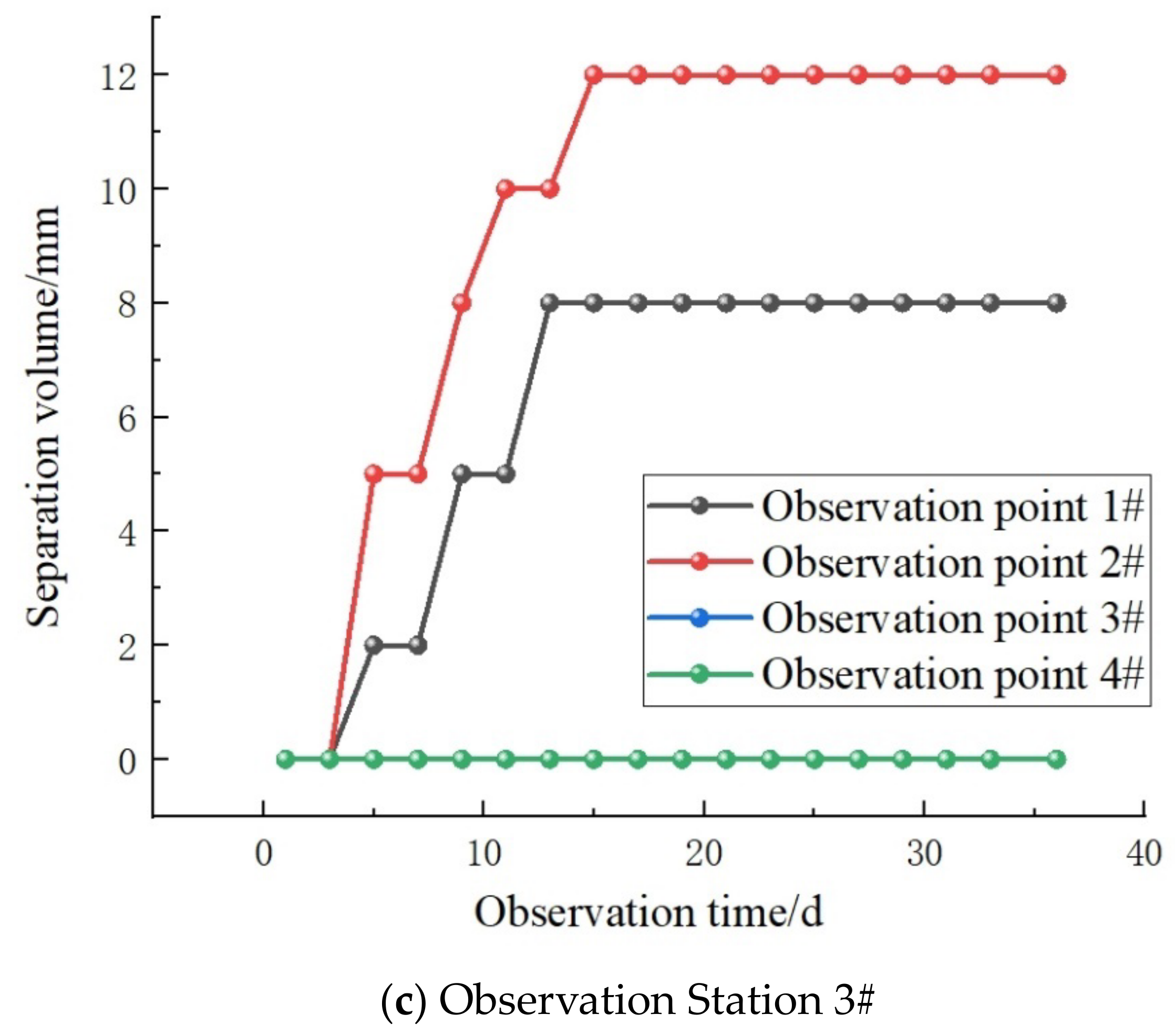 Applsci 14 08226 g019b