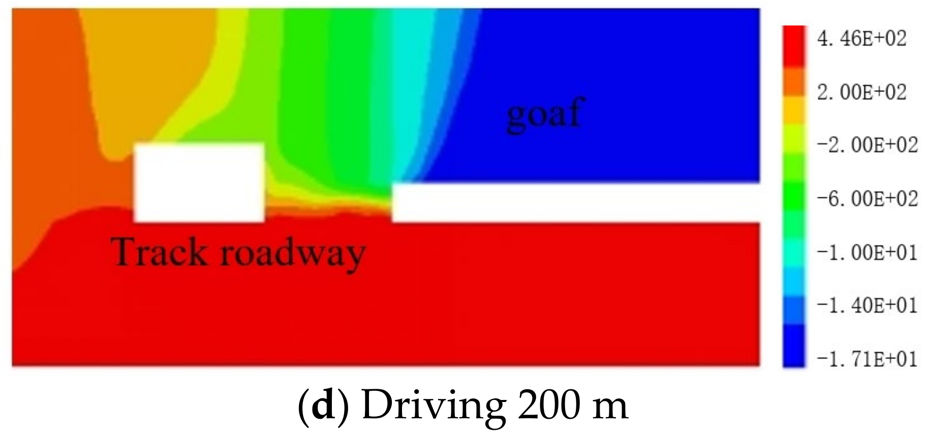 Applsci 14 08226 g022b