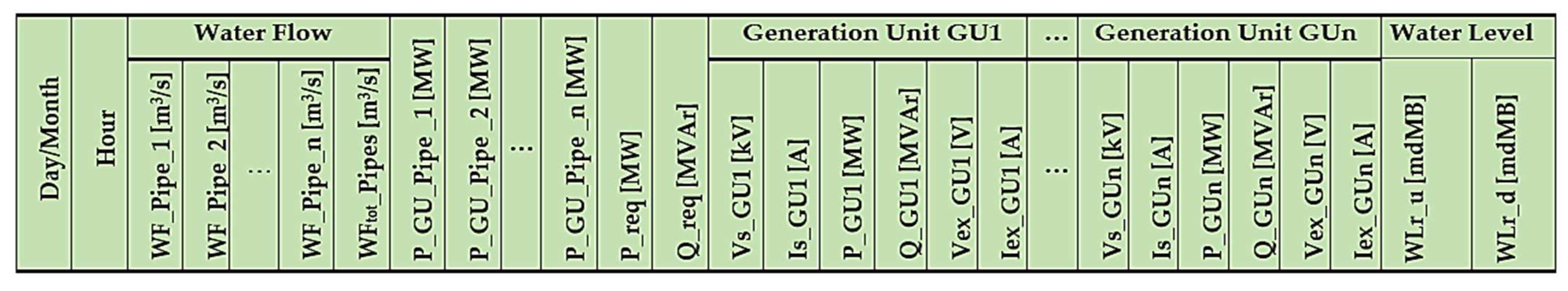 Applsci 14 08228 g006