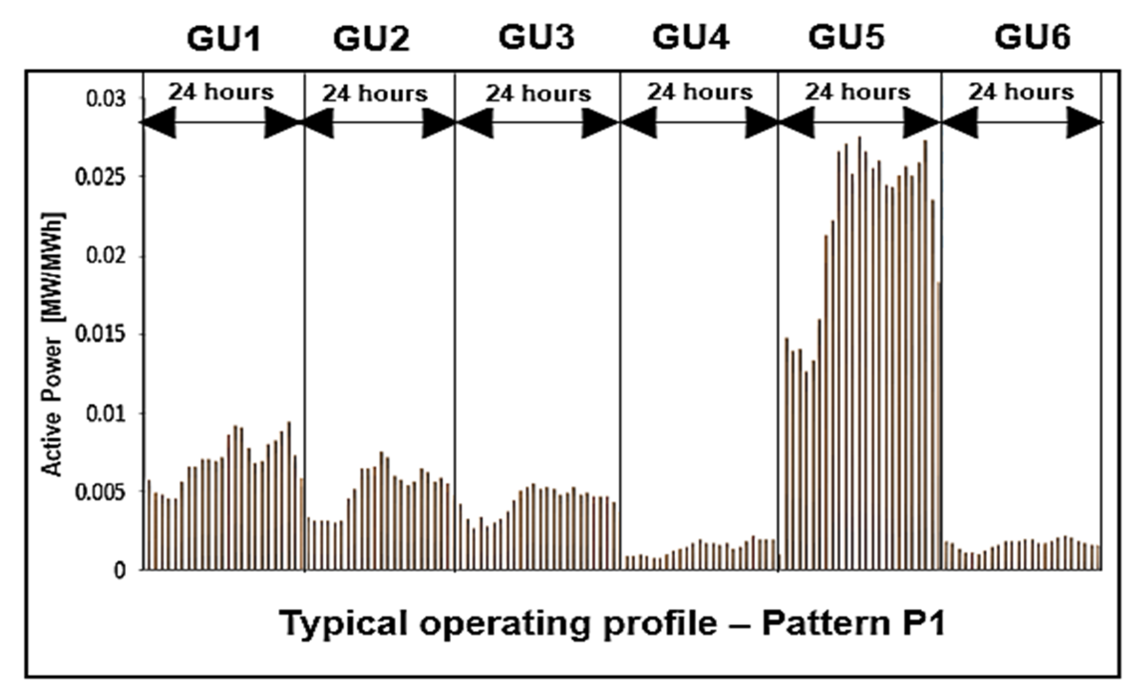 Applsci 14 08228 g013