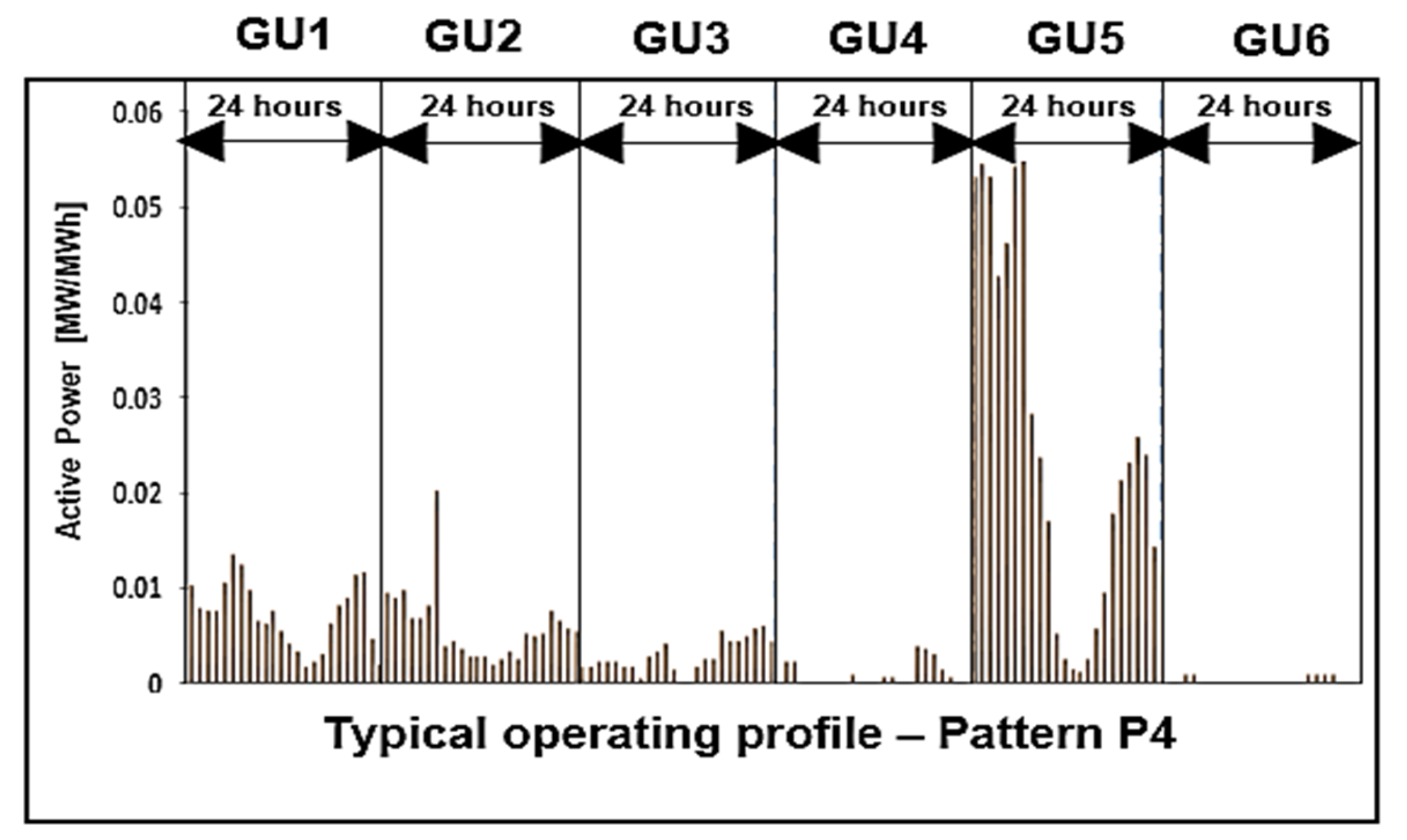 Applsci 14 08228 g016