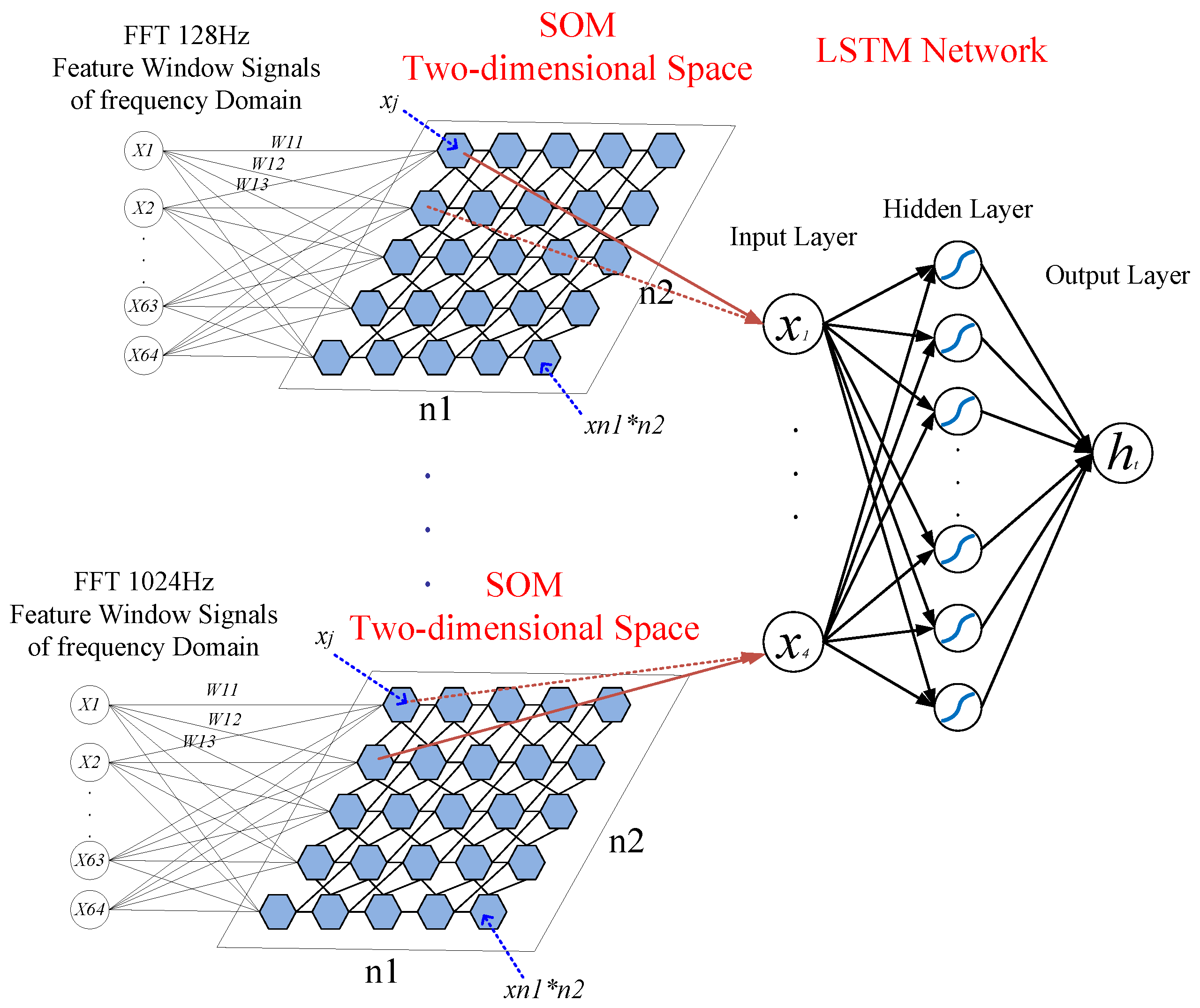 Applsci 14 08229 g003 Applsci 14 08229 g003