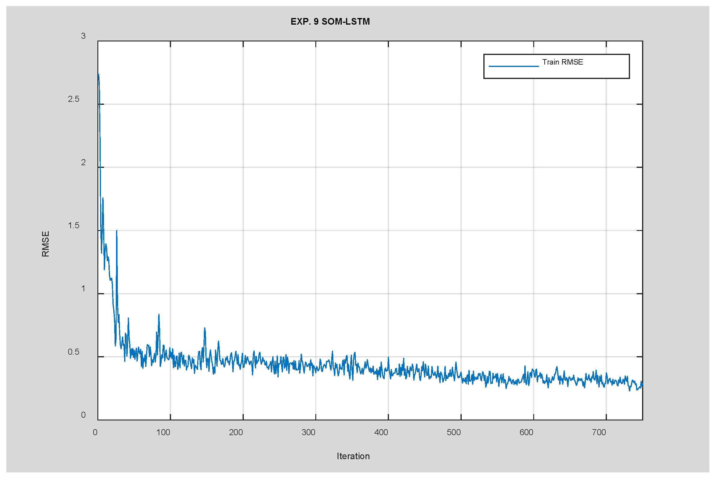 Applsci 14 08229 g007 Applsci 14 08229 g007