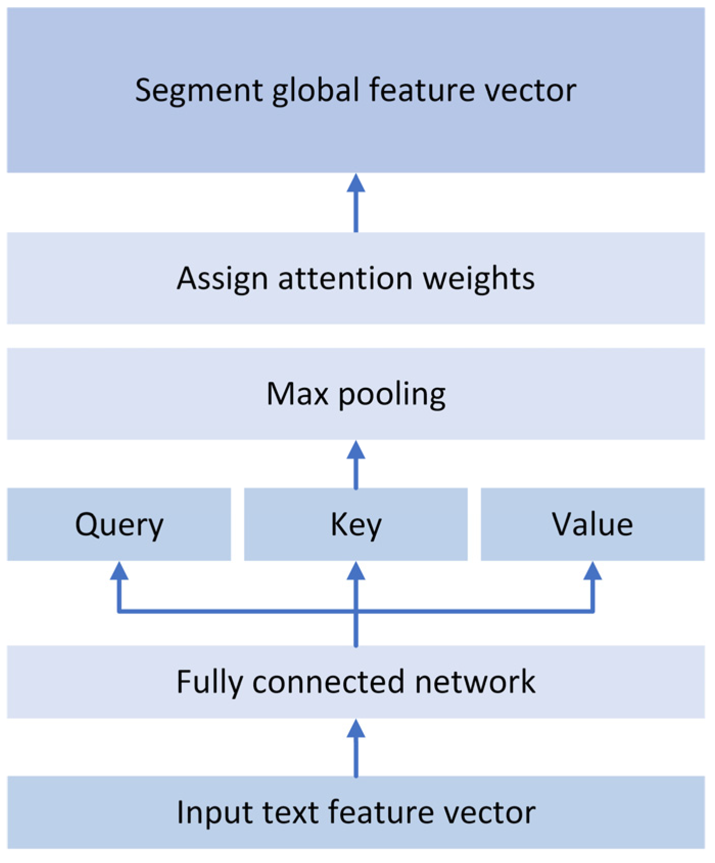 Applsci 14 08231 g003