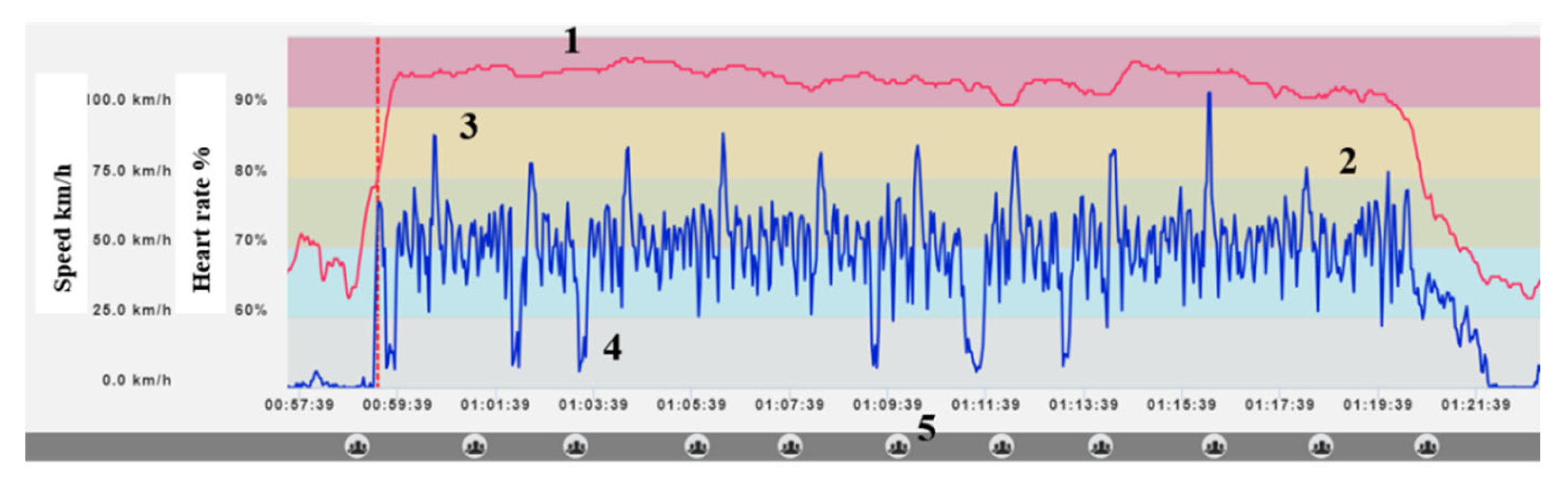 Applsci 14 08232 g003