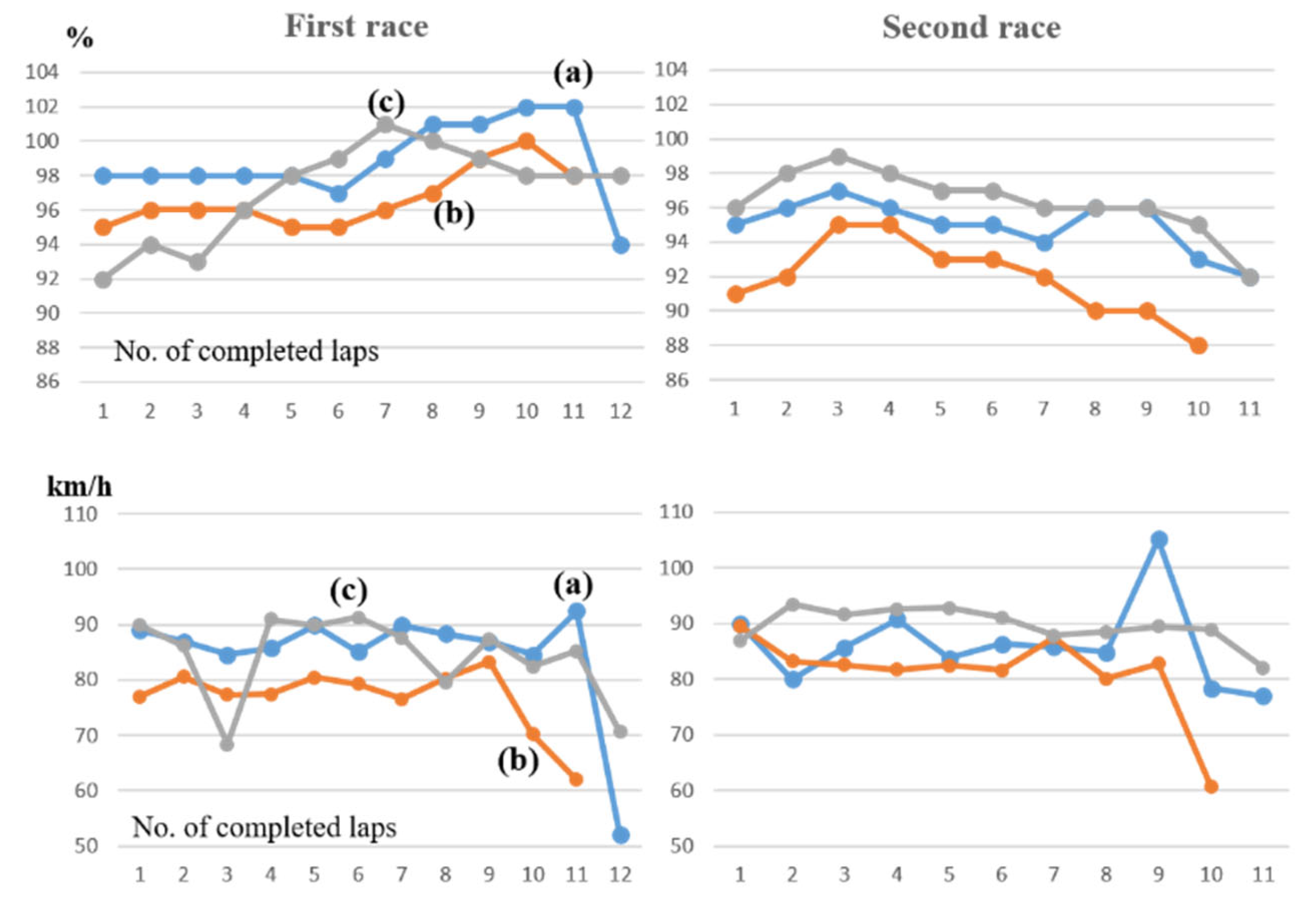 Applsci 14 08232 g004