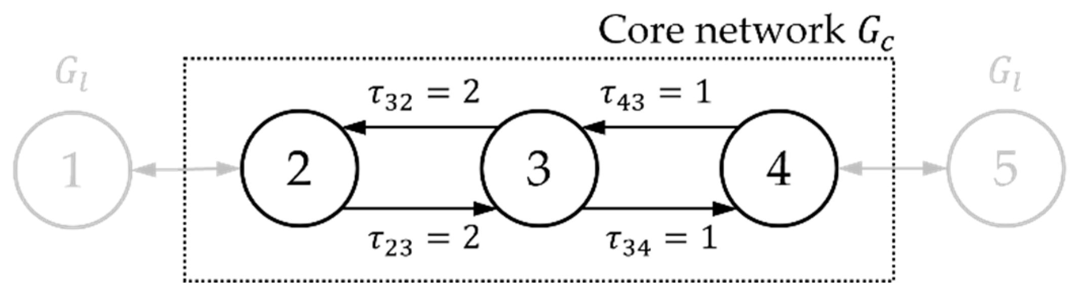 Applsci 14 08233 g001