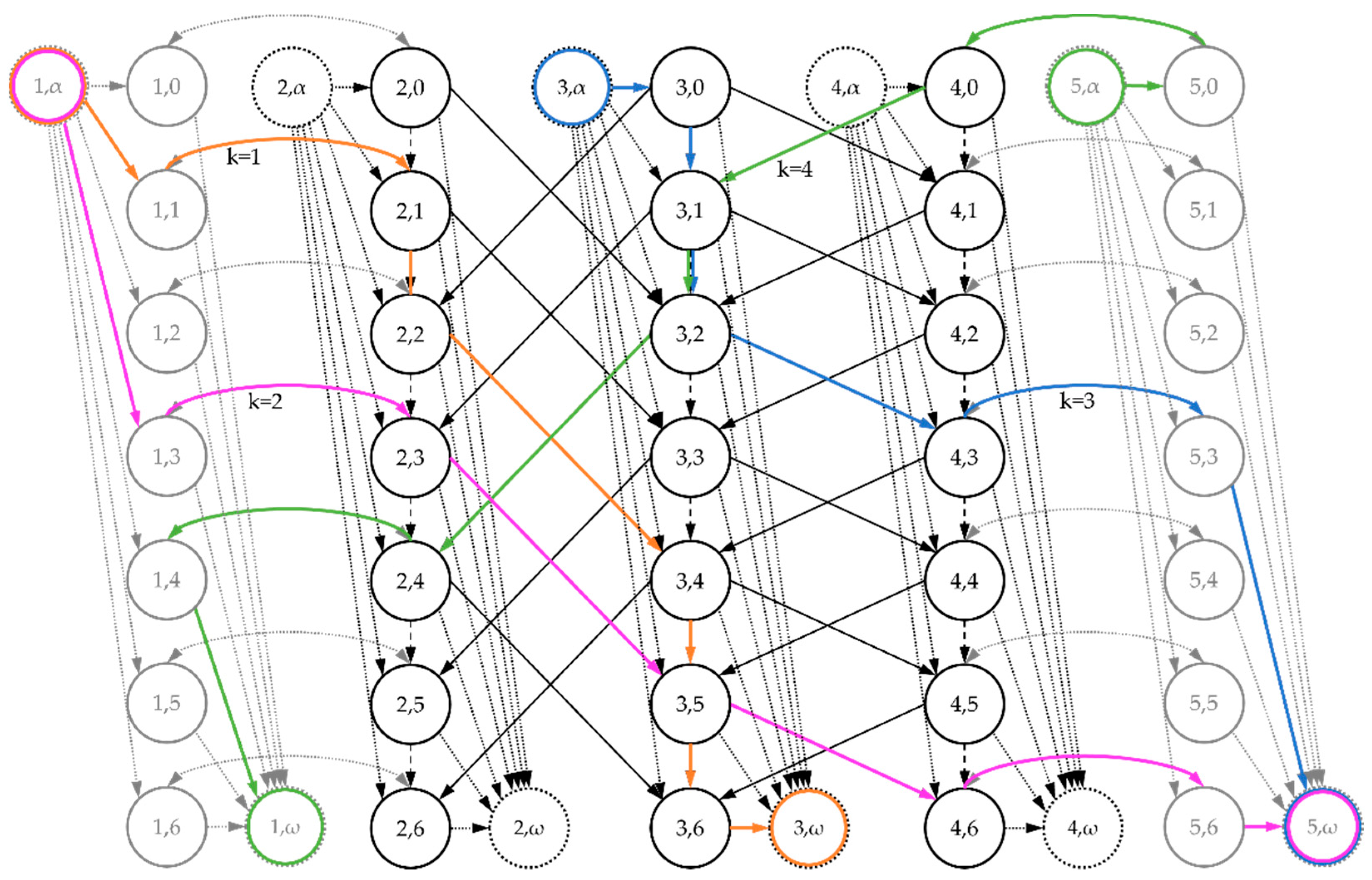 Applsci 14 08233 g002