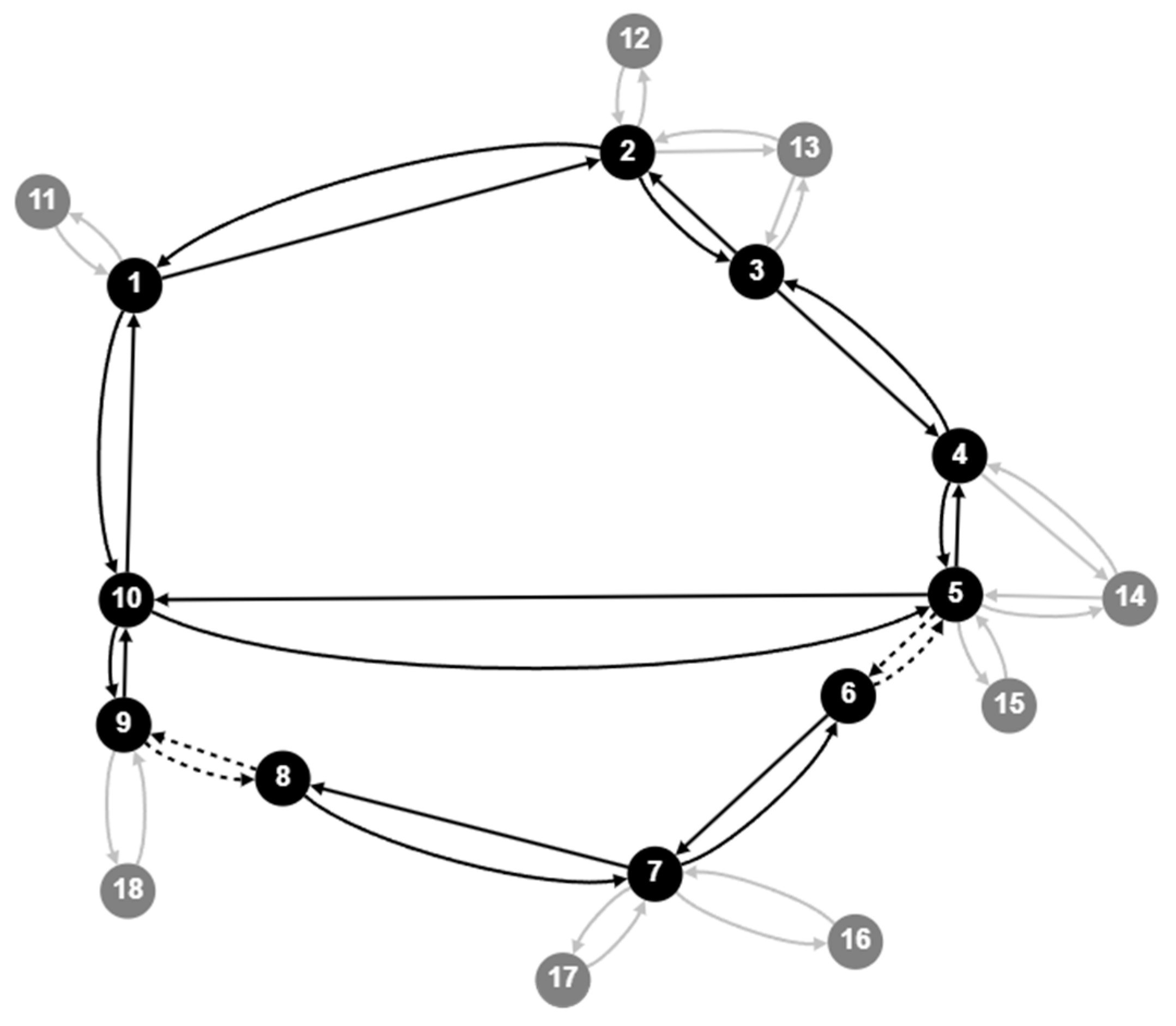 Applsci 14 08233 g003