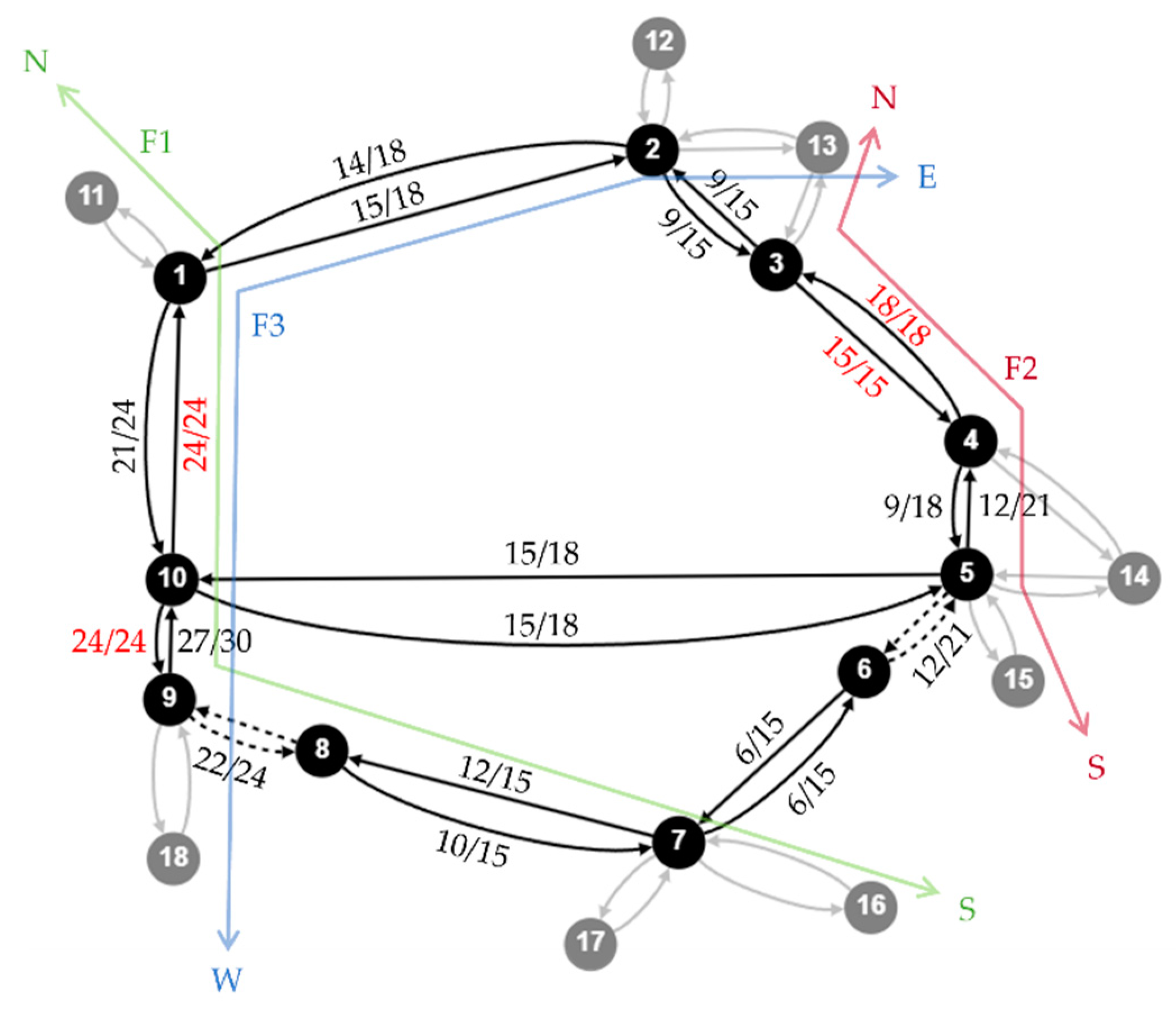 Applsci 14 08233 g005