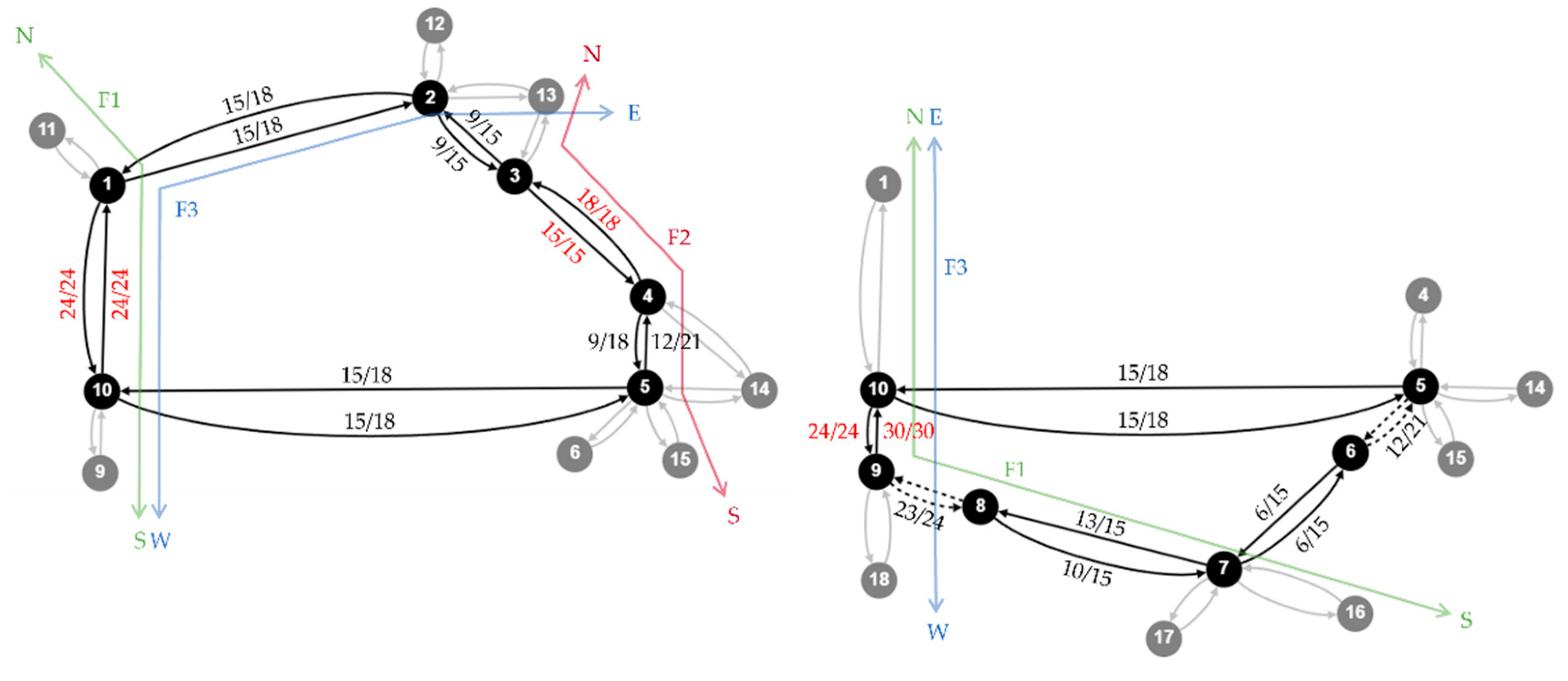 Applsci 14 08233 g006