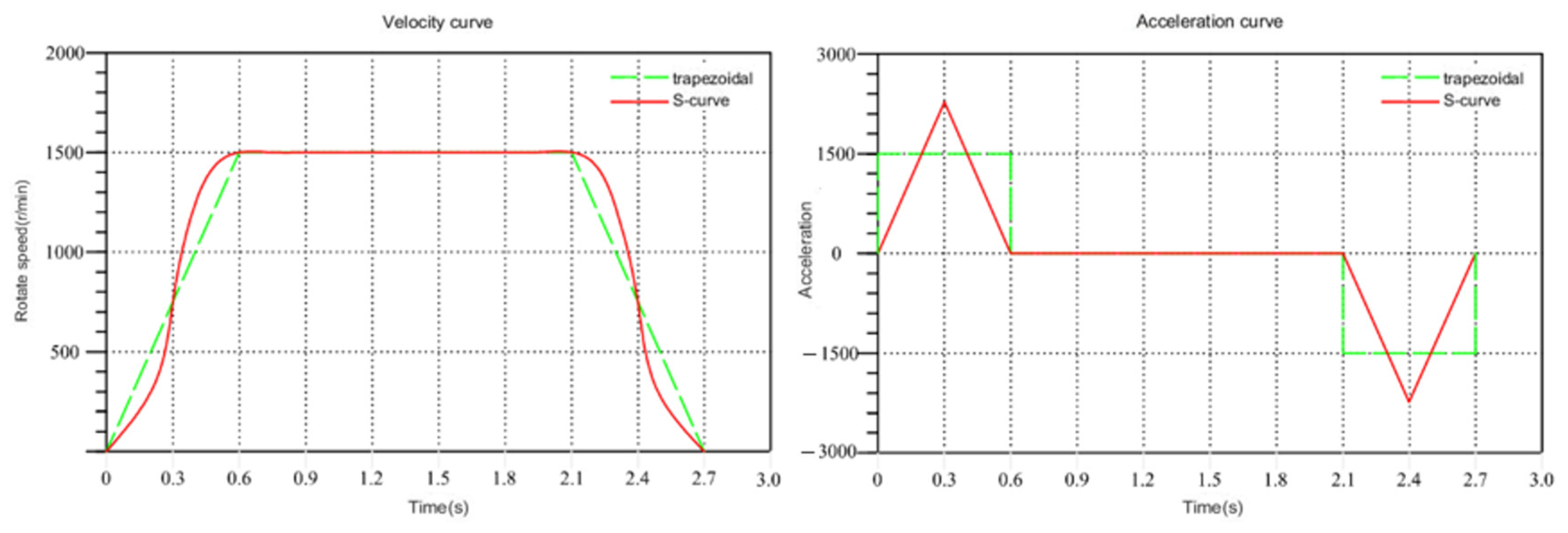 Applsci 14 08234 g006