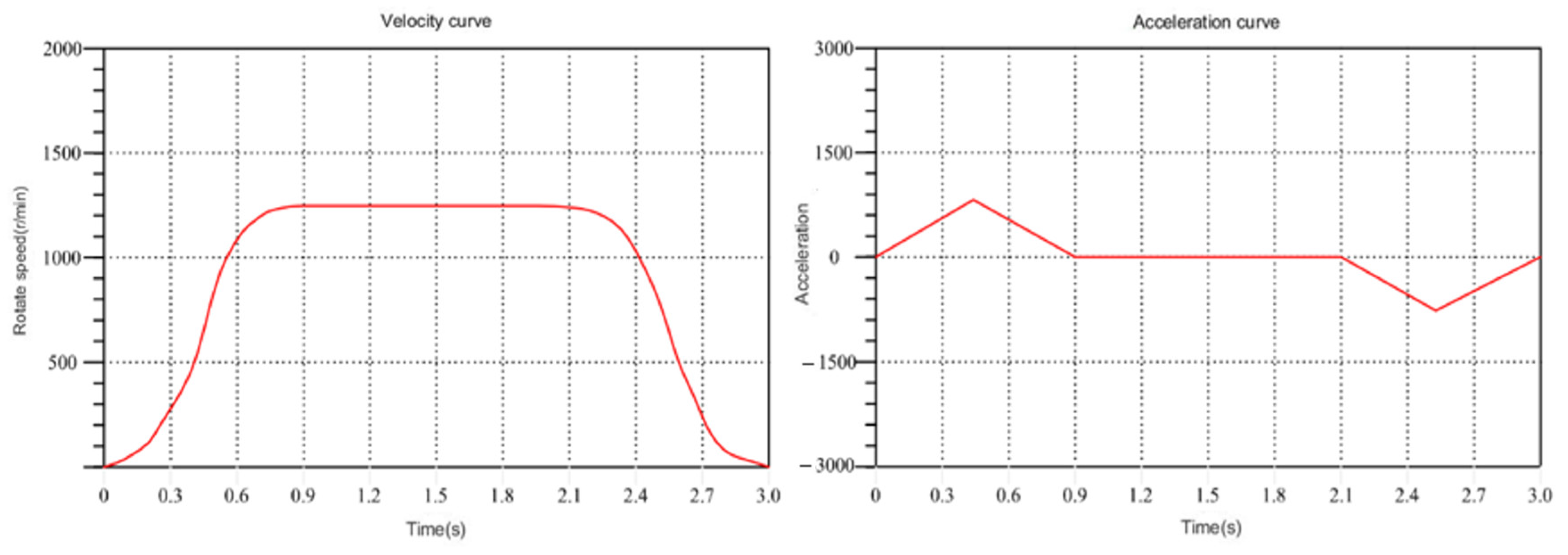 Applsci 14 08234 g008