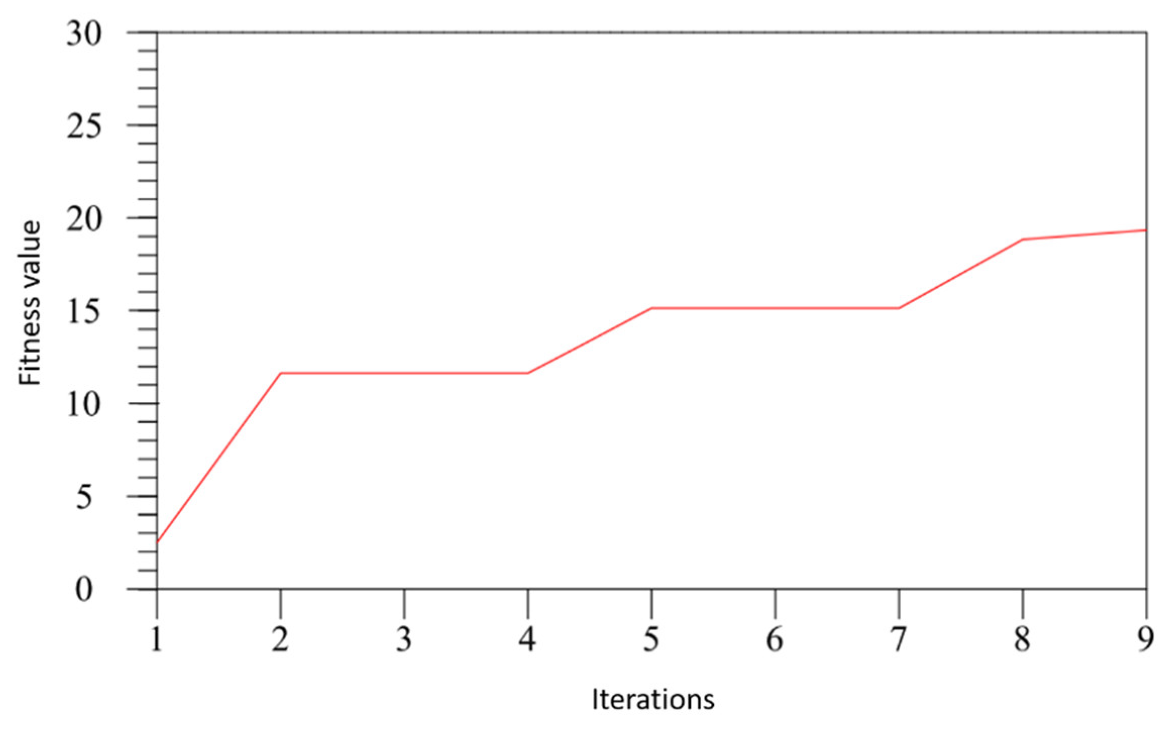 Applsci 14 08234 g009