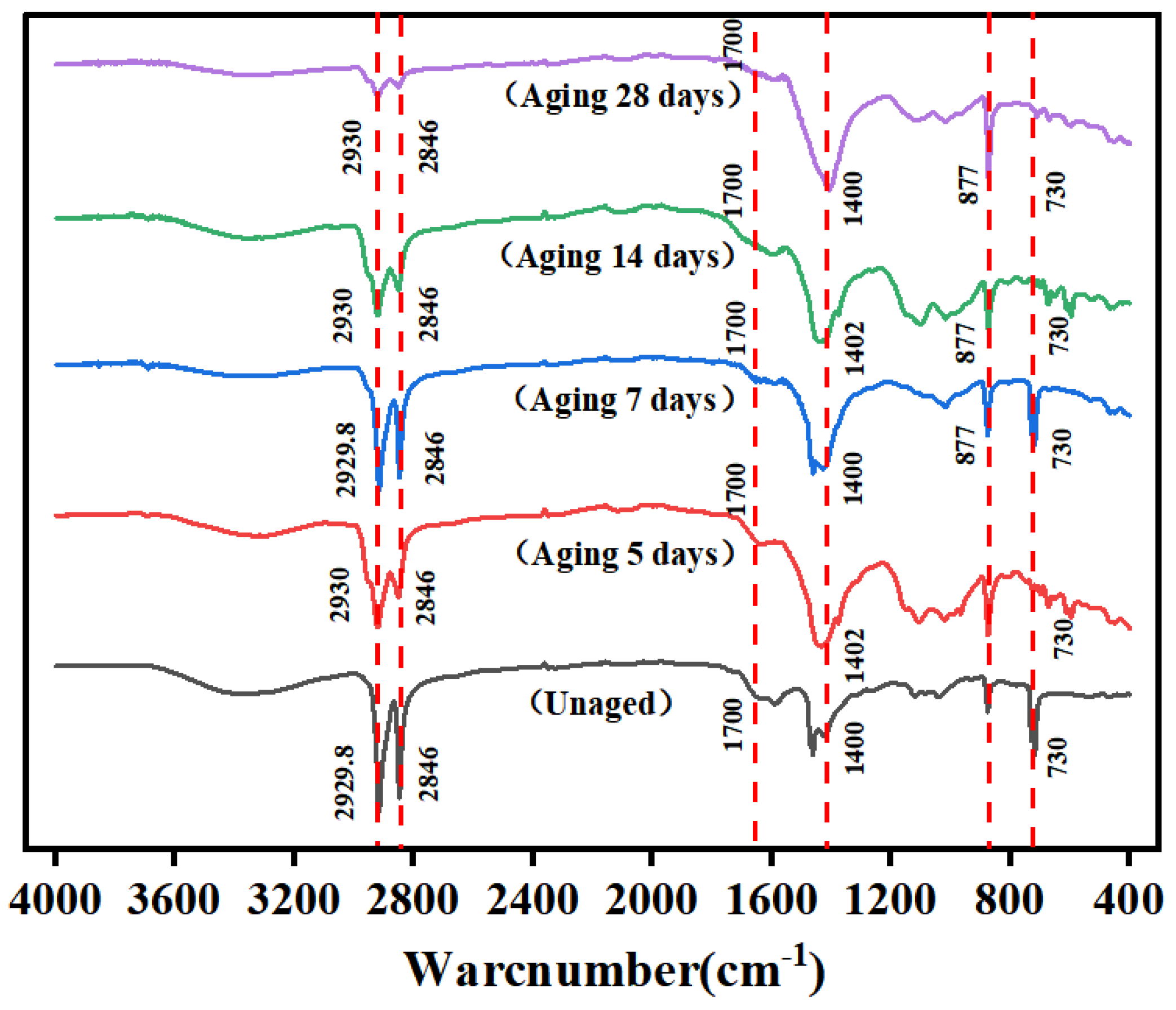 Applsci 14 08237 g006