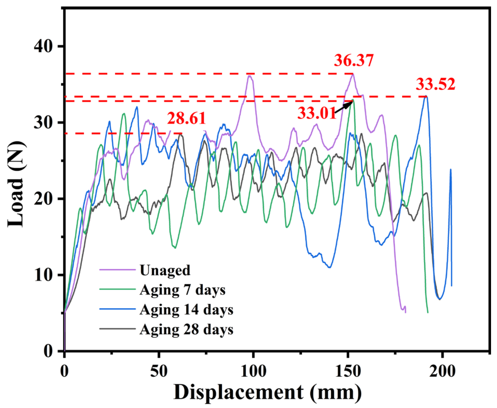 Applsci 14 08237 g010