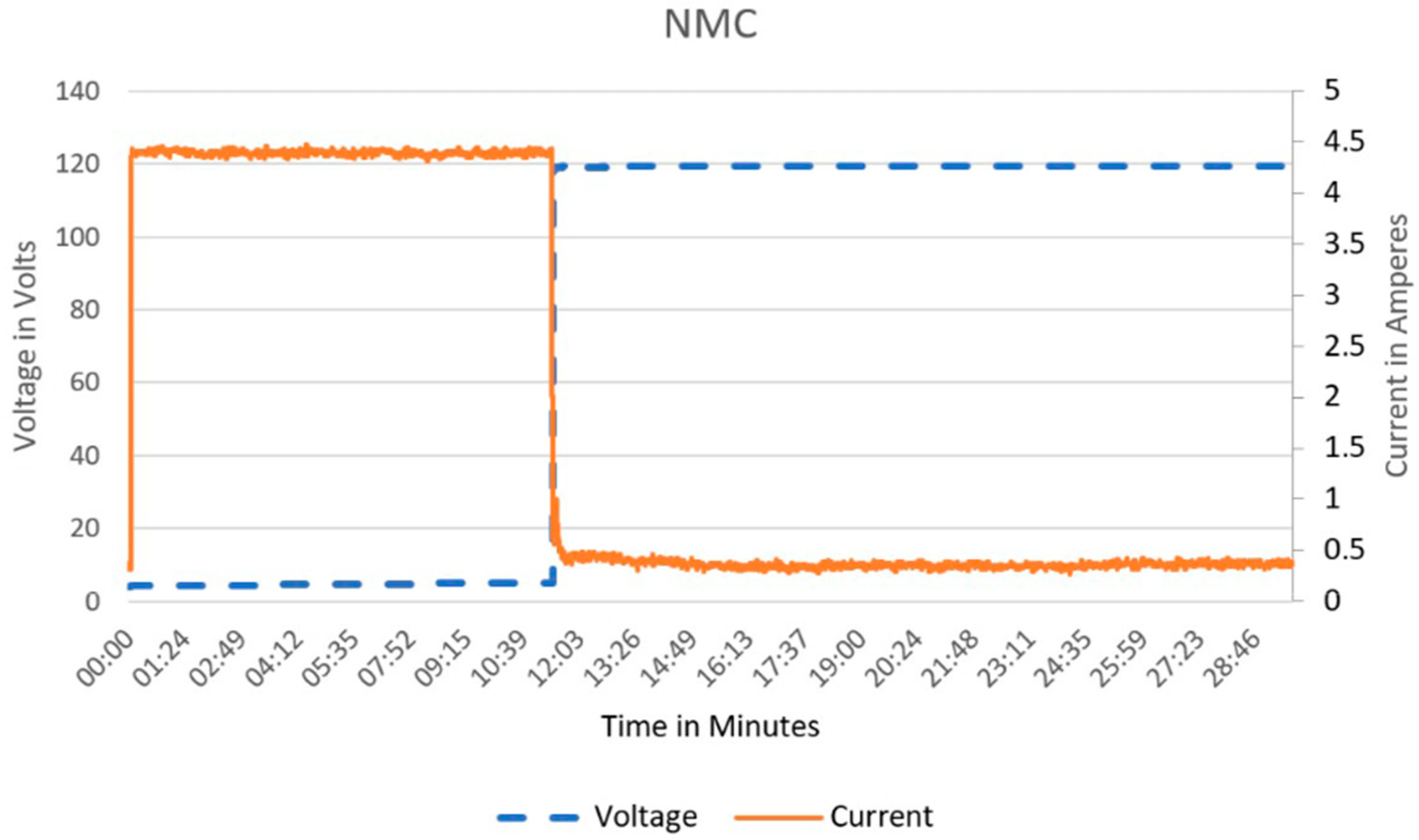 Applsci 14 08238 g006