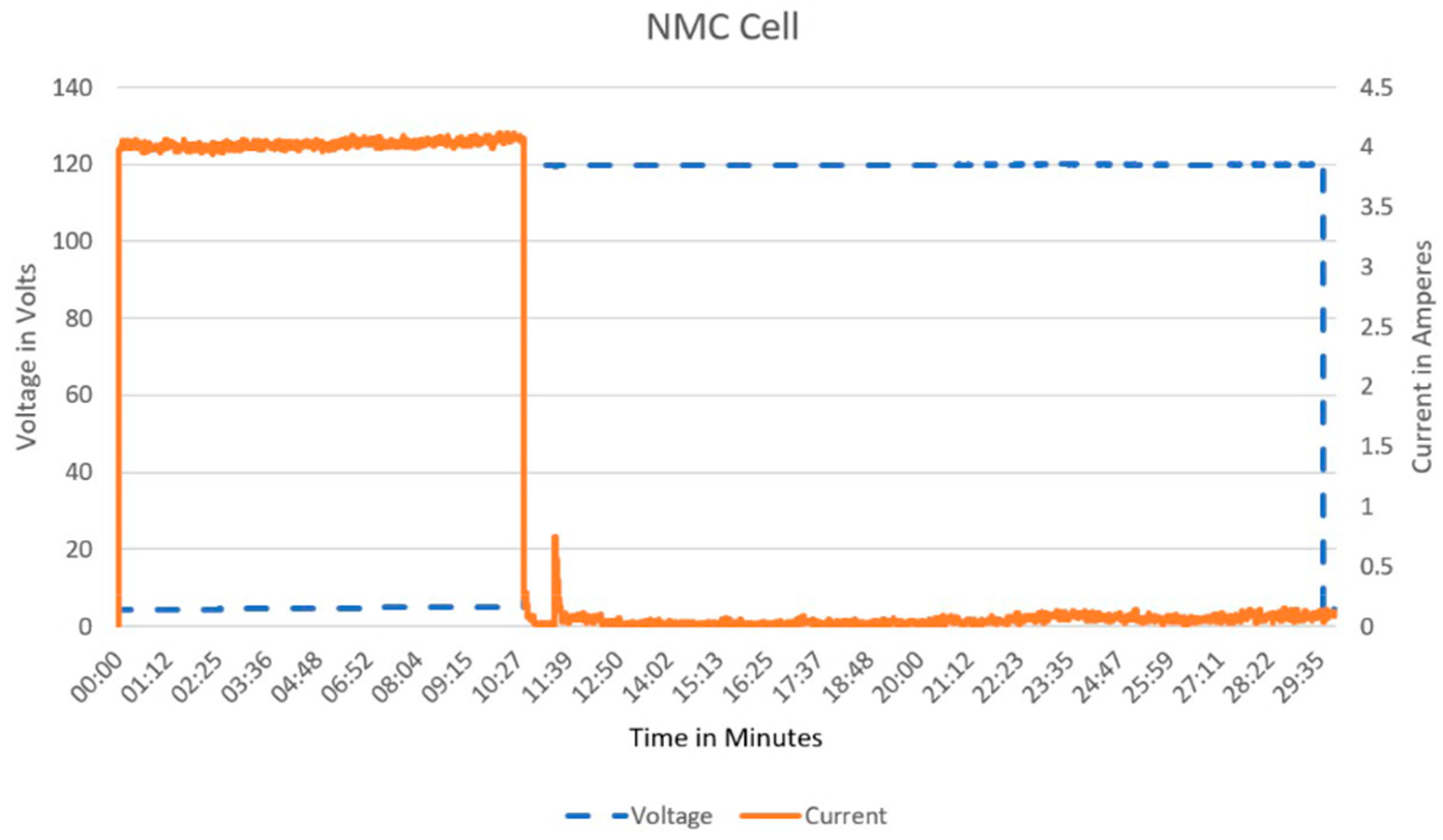 Applsci 14 08238 g007
