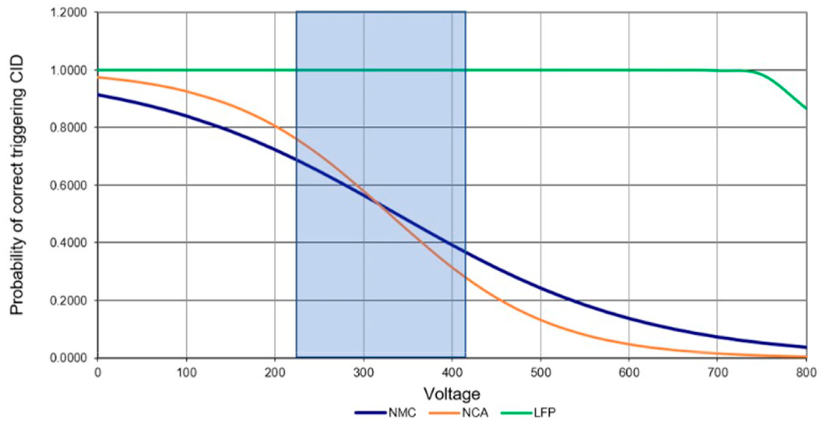 Applsci 14 08238 g010