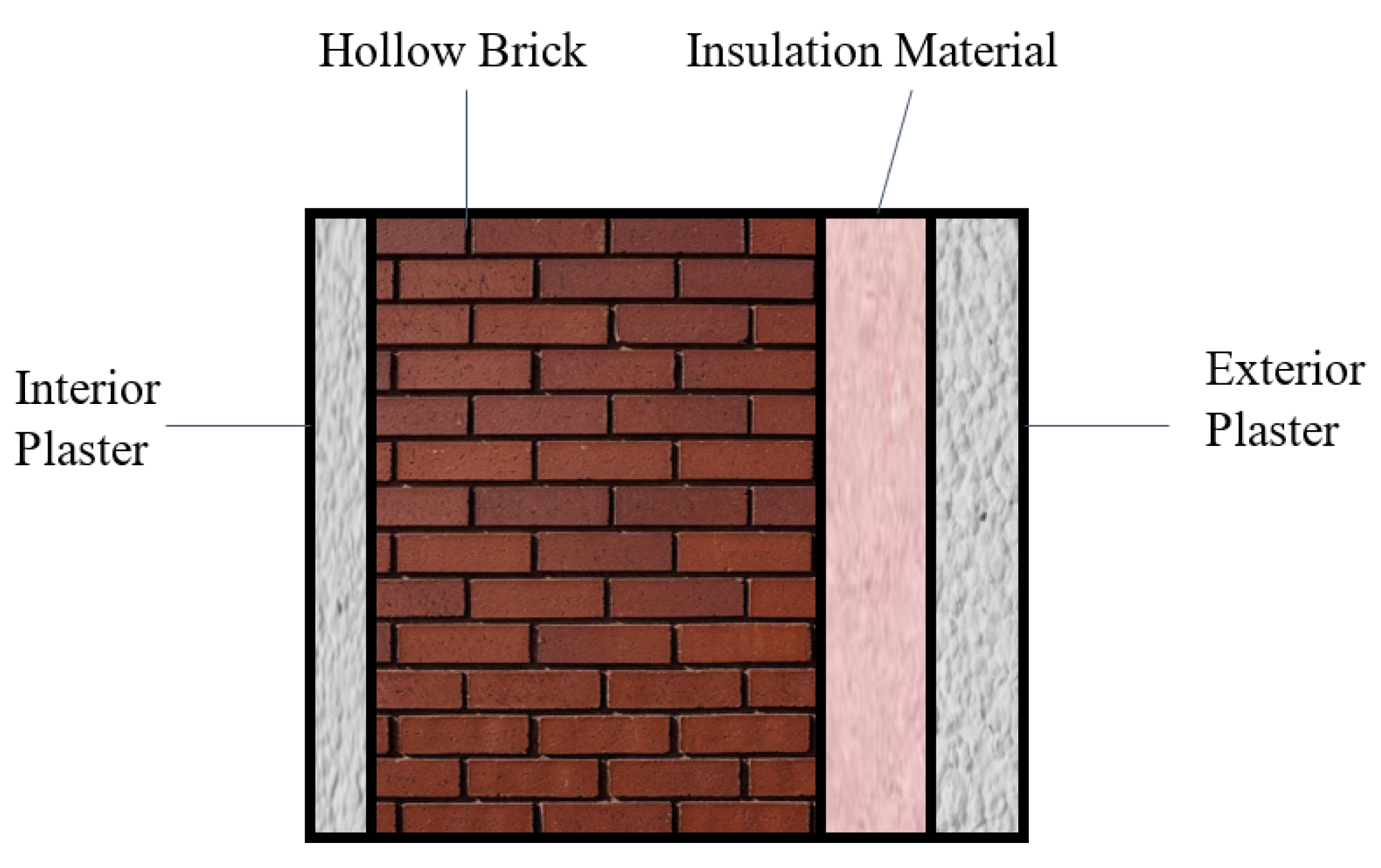 Applsci 14 08239 g002