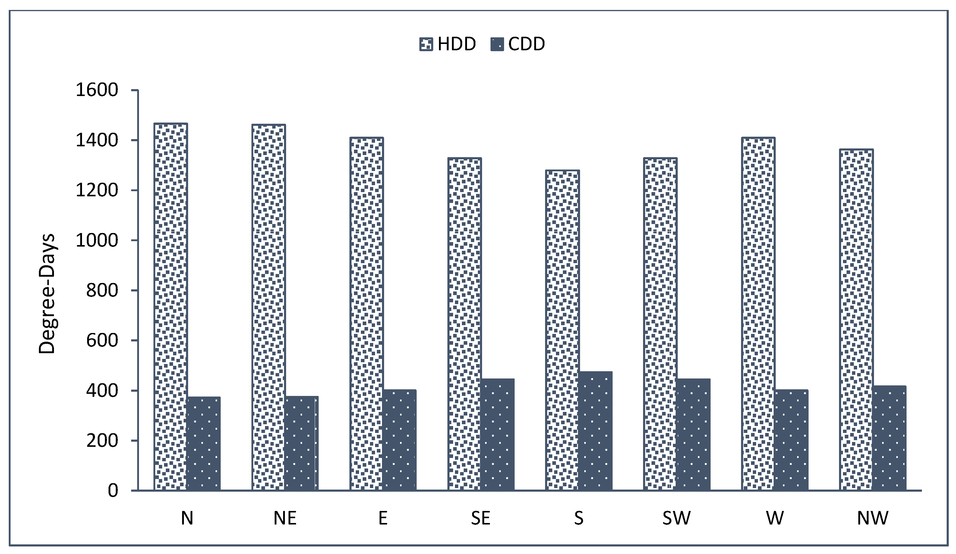 Applsci 14 08239 g004