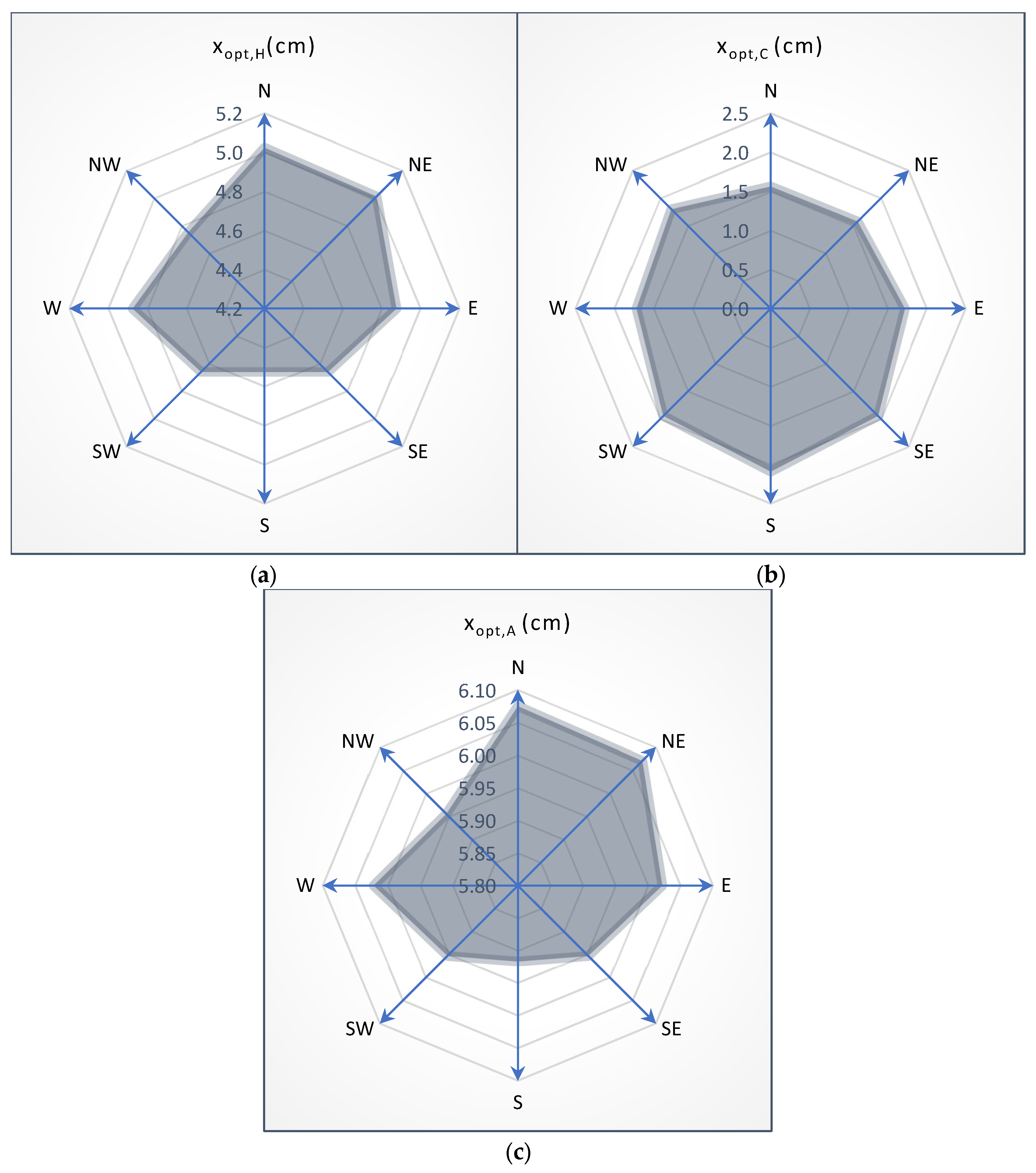 Applsci 14 08239 g009