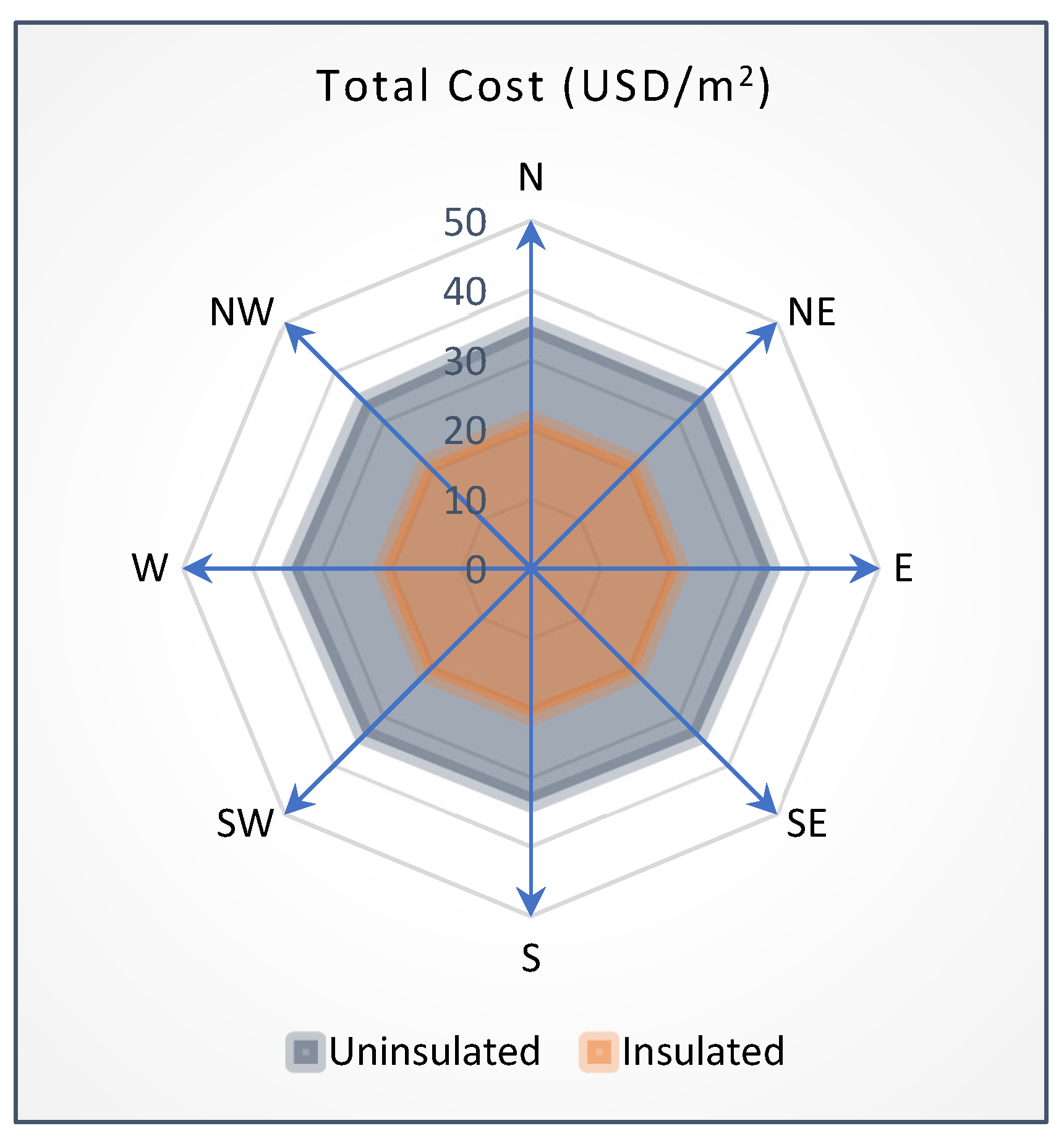 Applsci 14 08239 g010