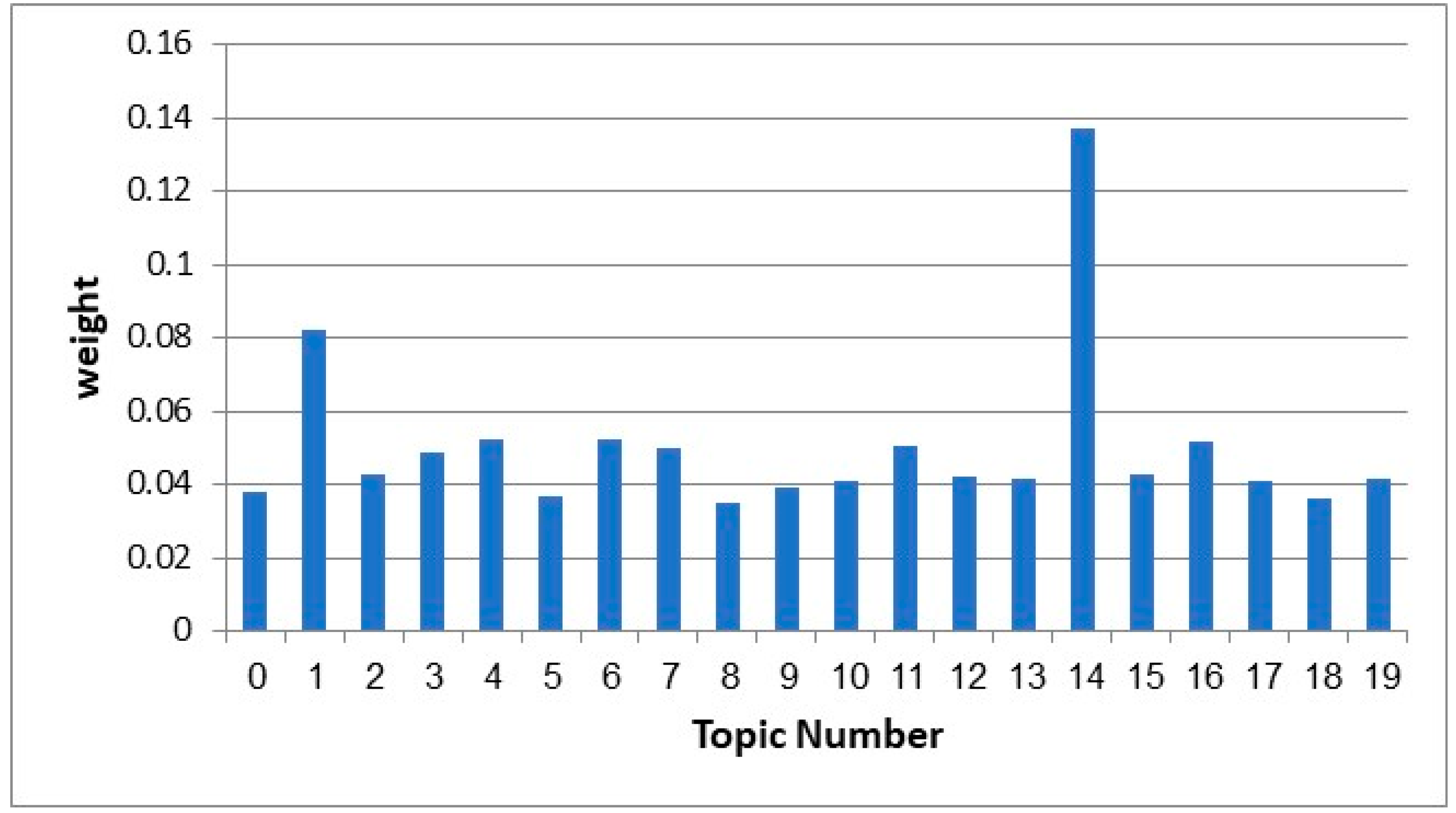 Applsci 14 08240 g003