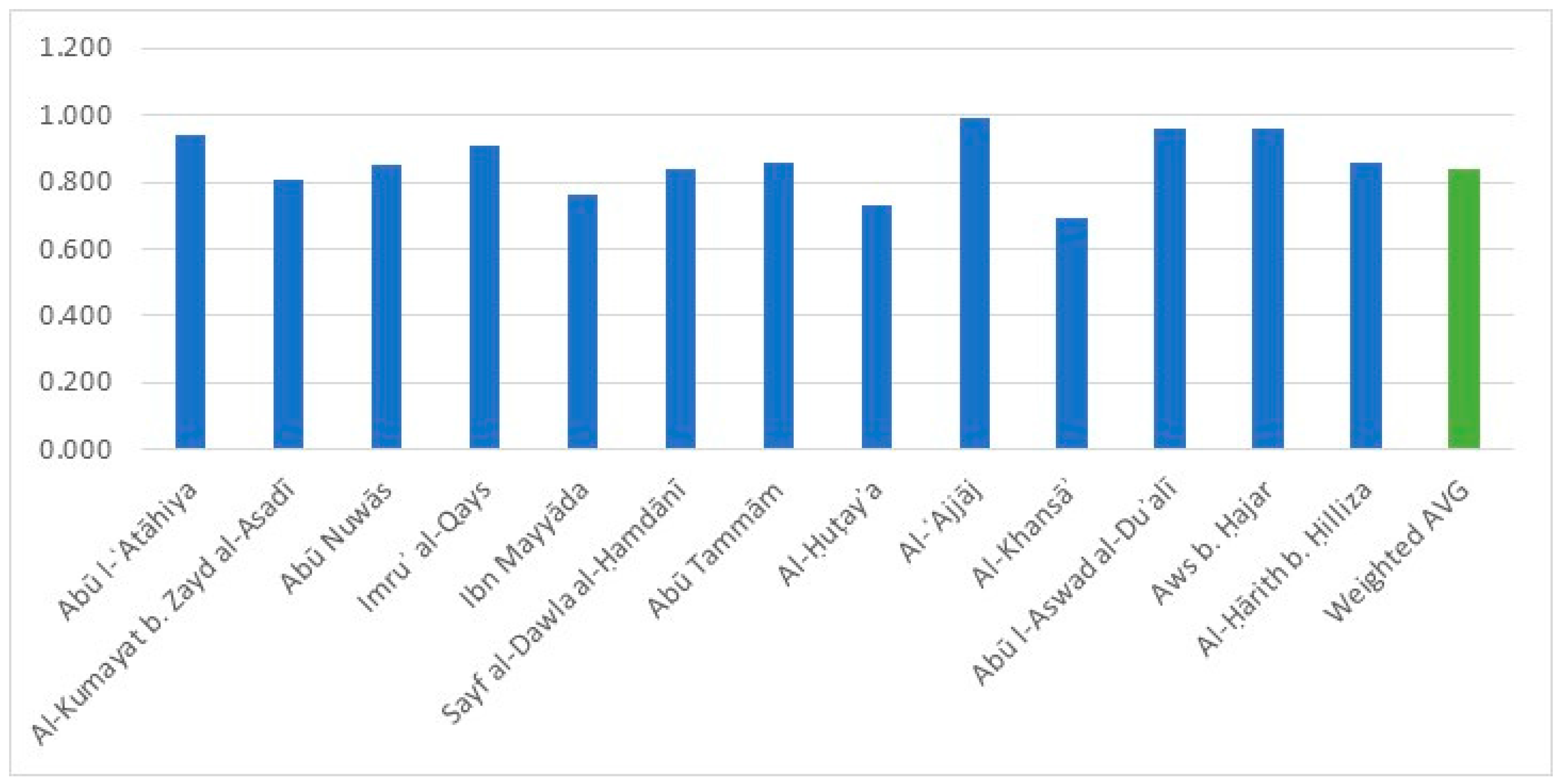 Applsci 14 08240 g004