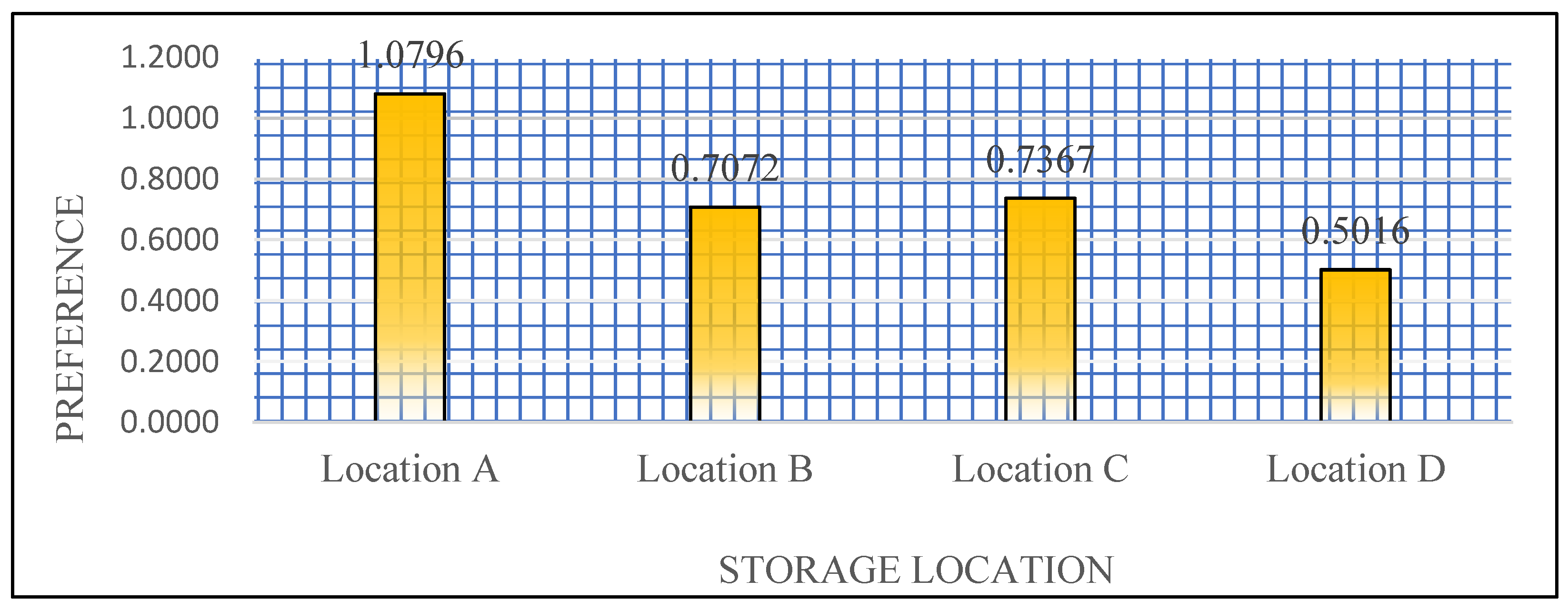 Applsci 14 08241 g003