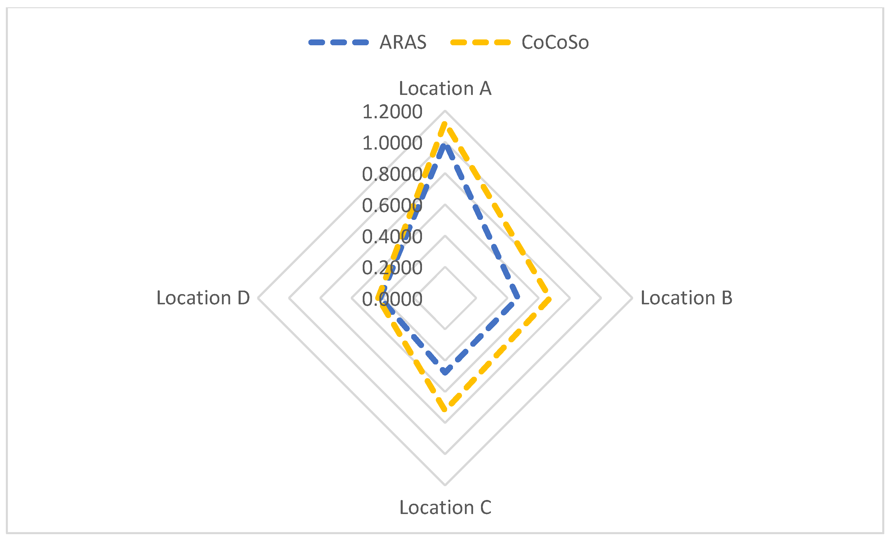 Applsci 14 08241 g004
