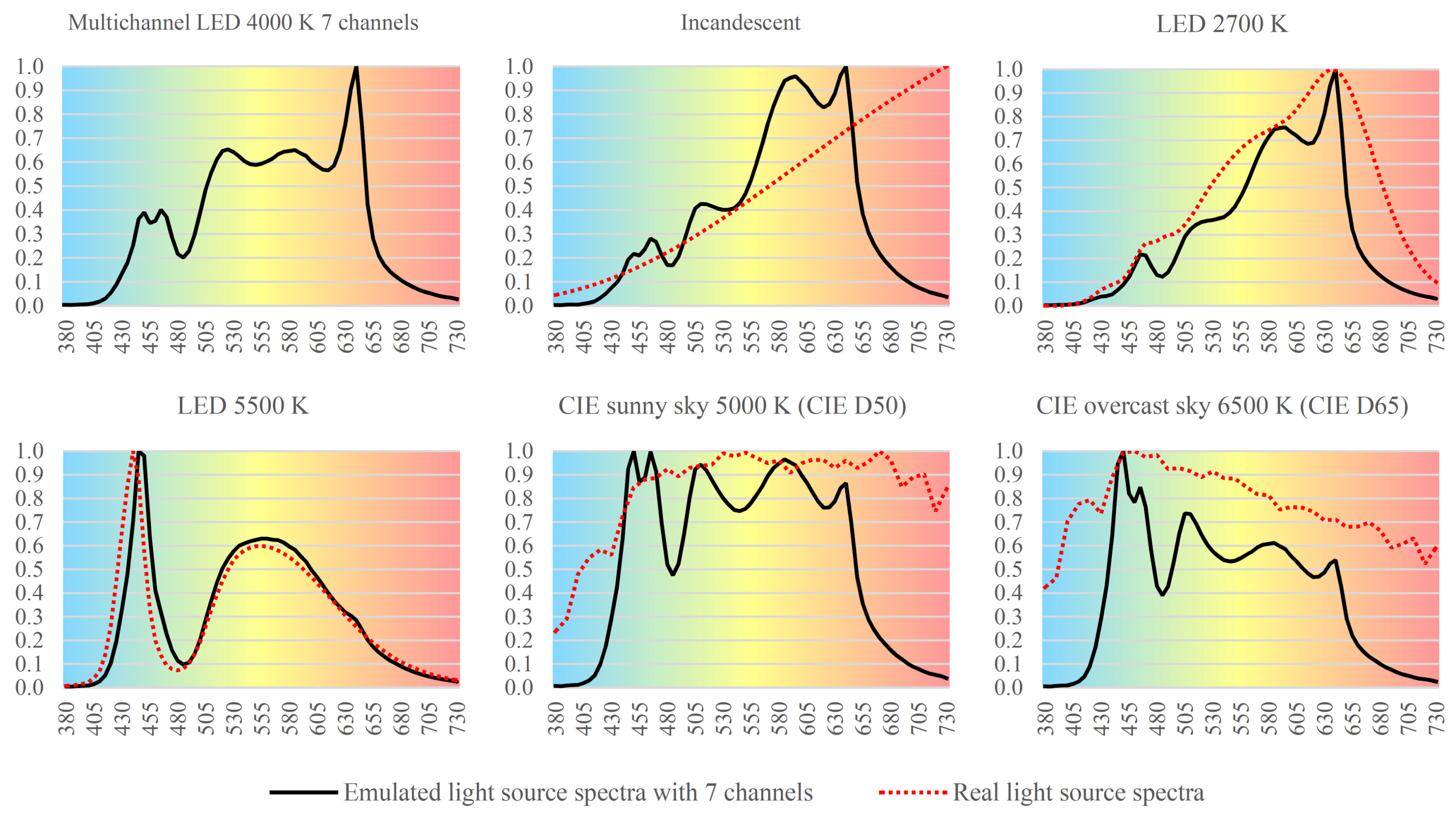 Applsci 14 08242 g003 Applsci 14 08242 g003