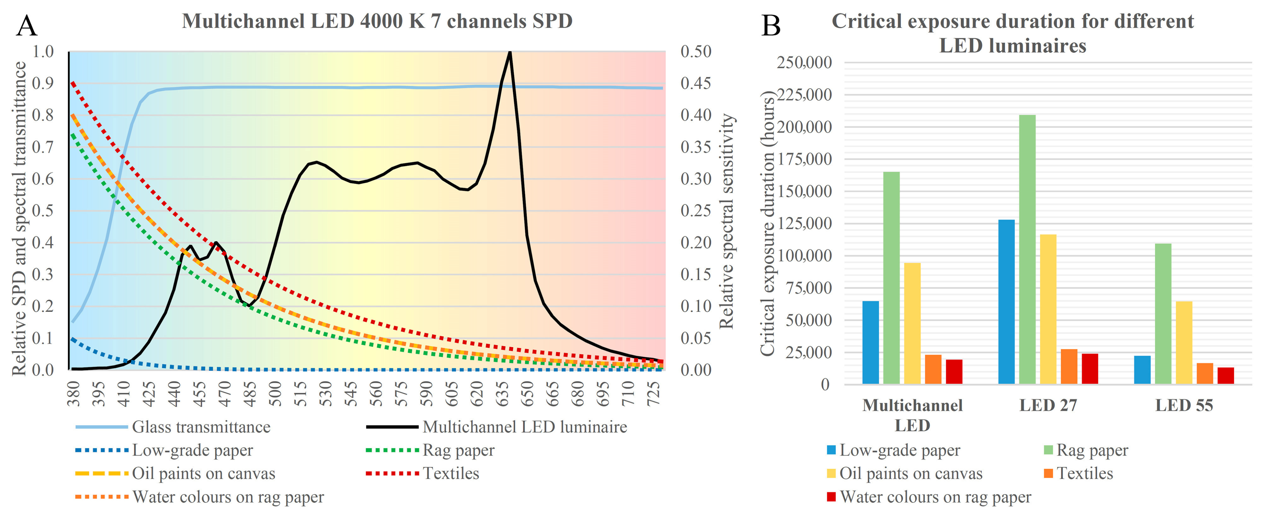 Applsci 14 08242 g004 Applsci 14 08242 g004