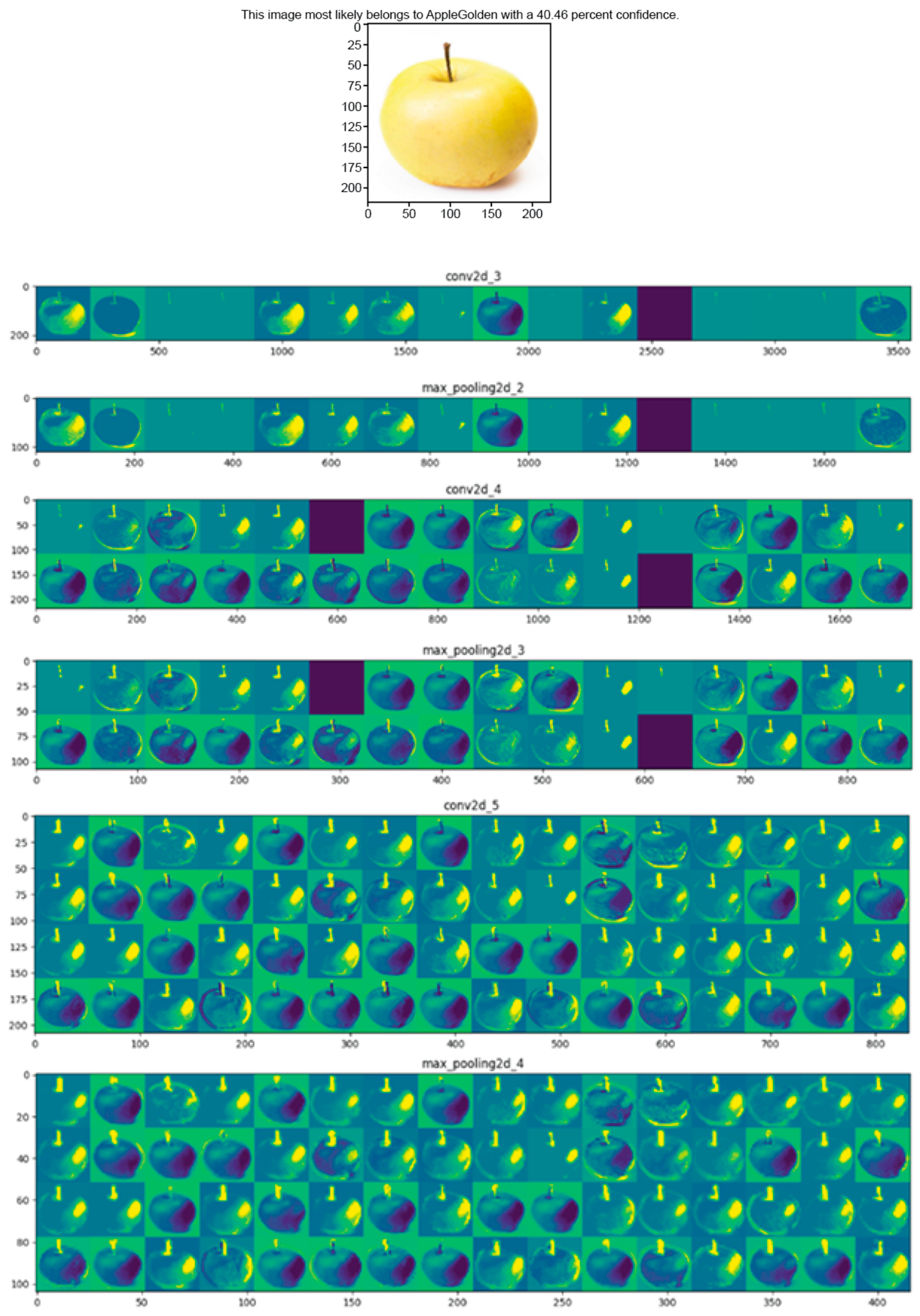 Applsci 14 08243 g005