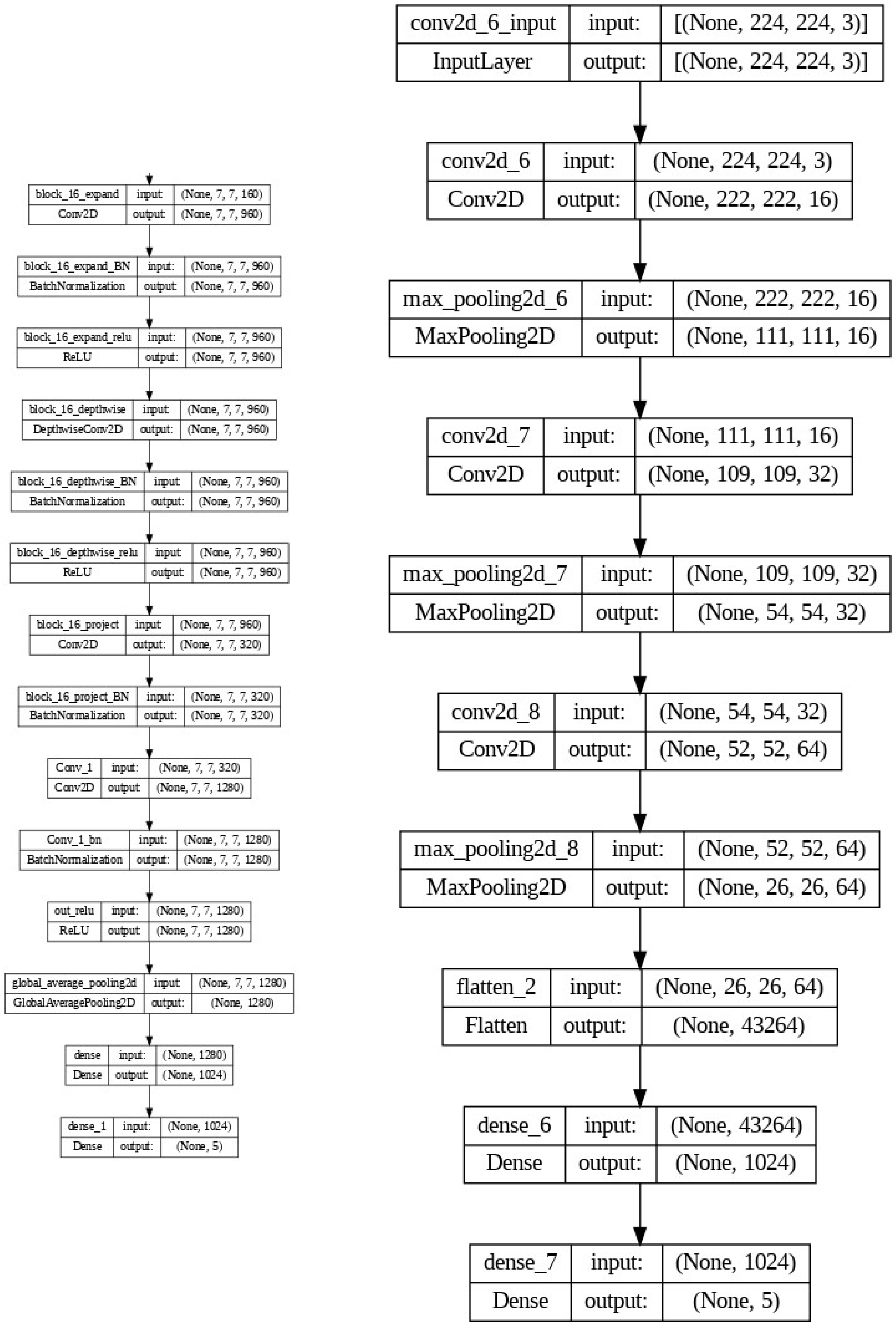 Applsci 14 08243 g0a1