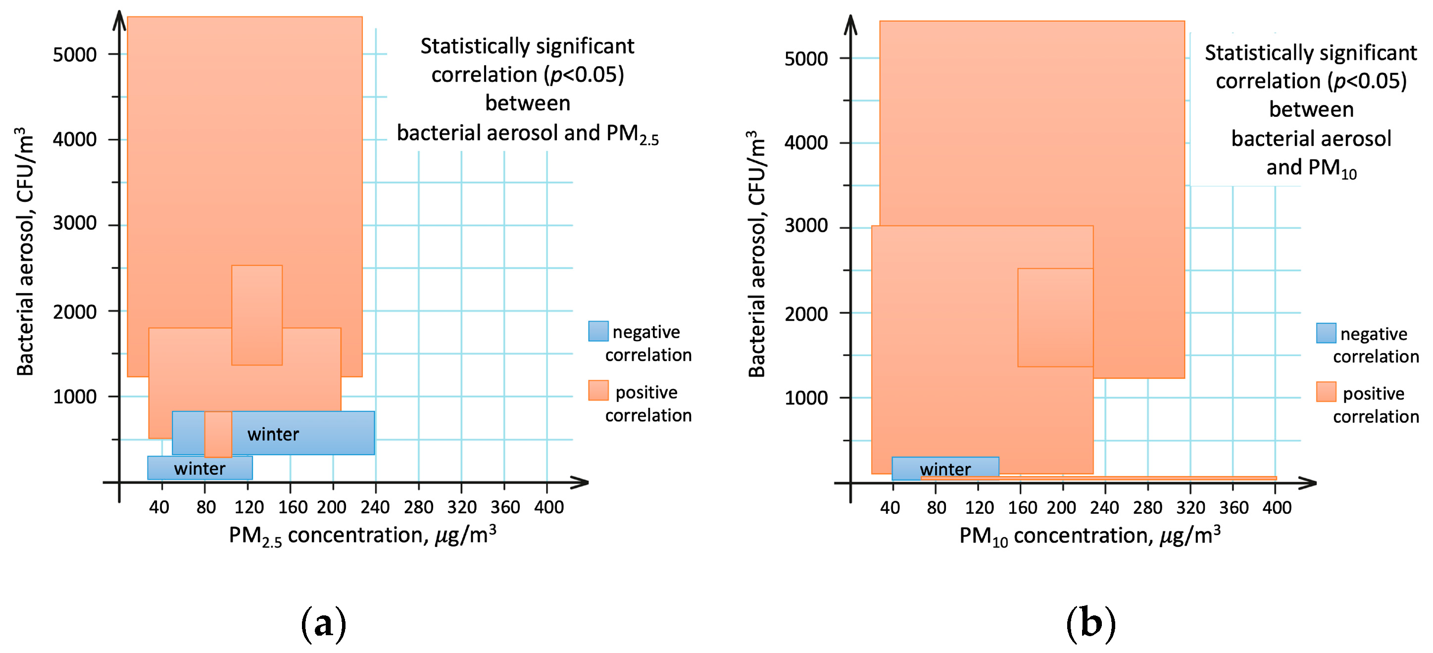 Applsci 14 08250 g002