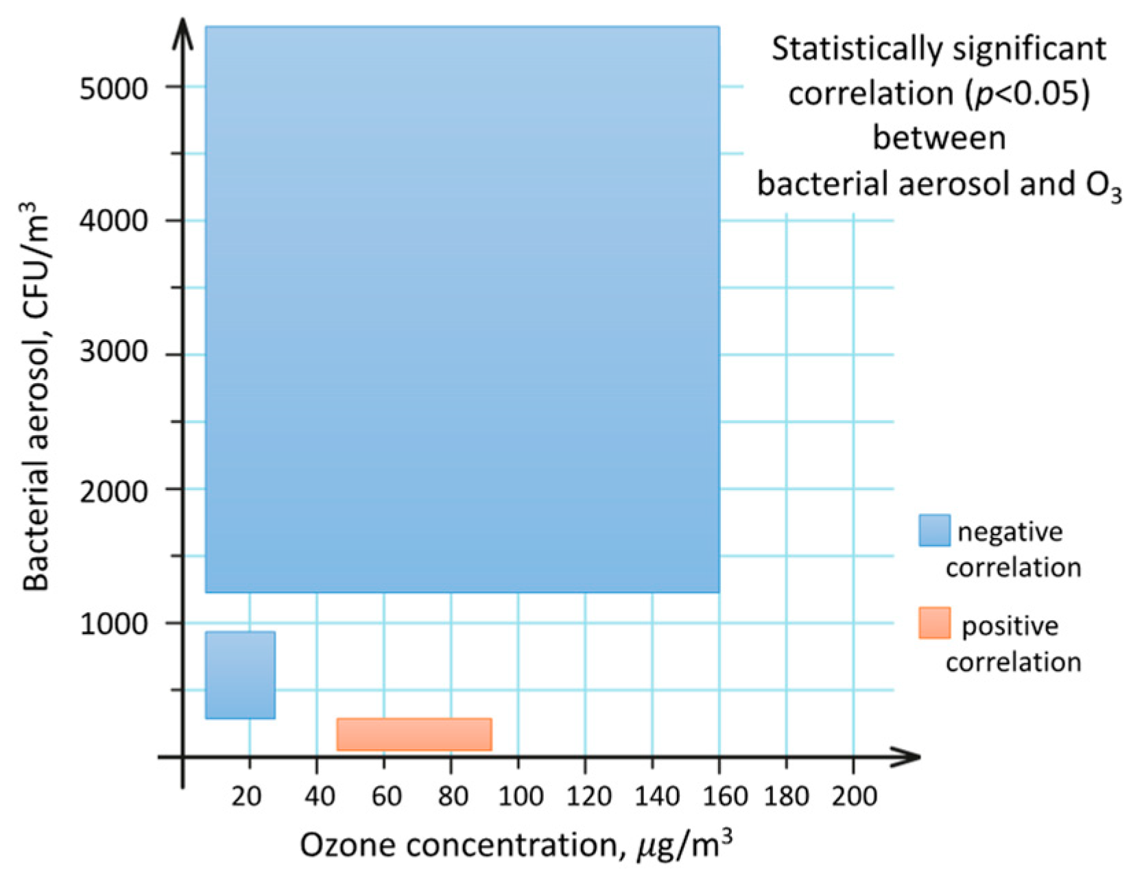 Applsci 14 08250 g003