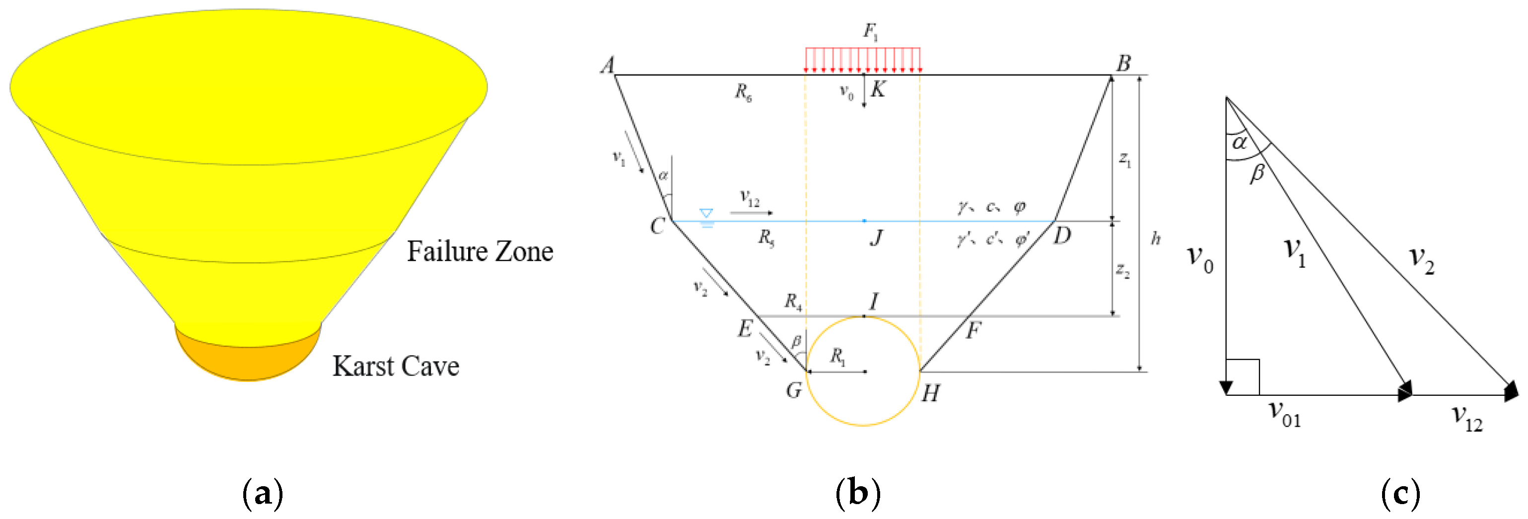 Applsci 14 08252 g003