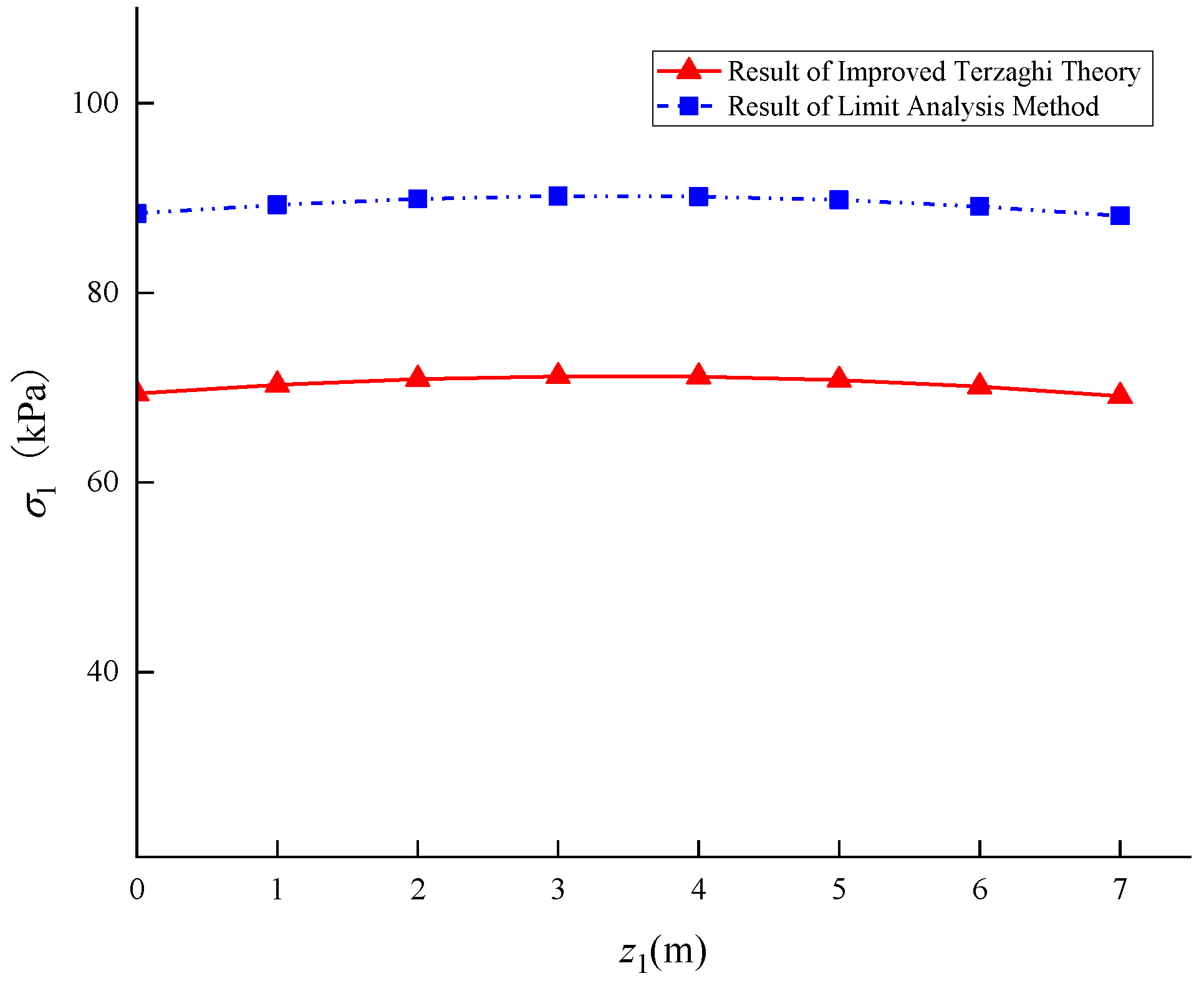 Applsci 14 08252 g012