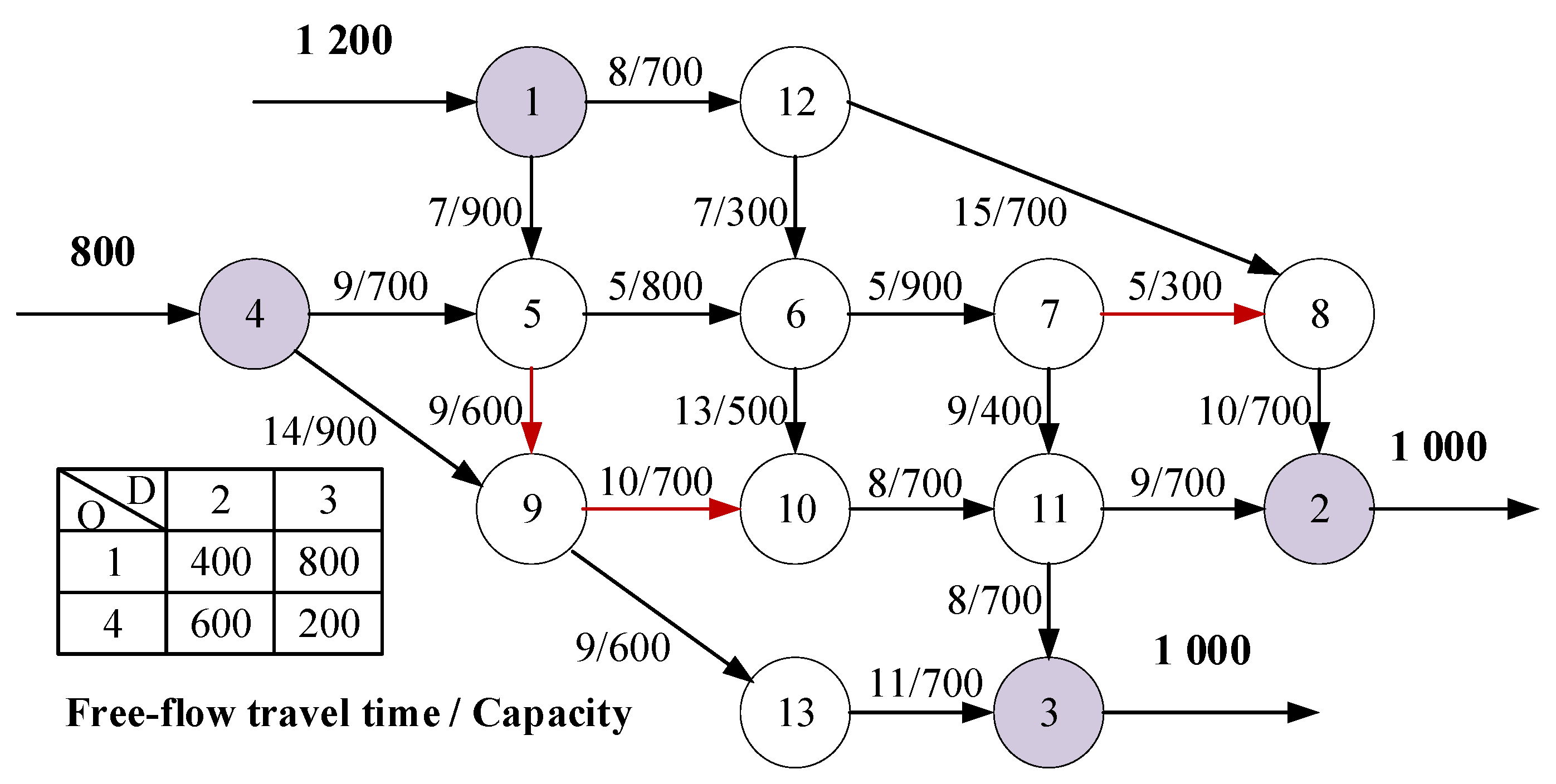 Applsci 14 08253 g002
