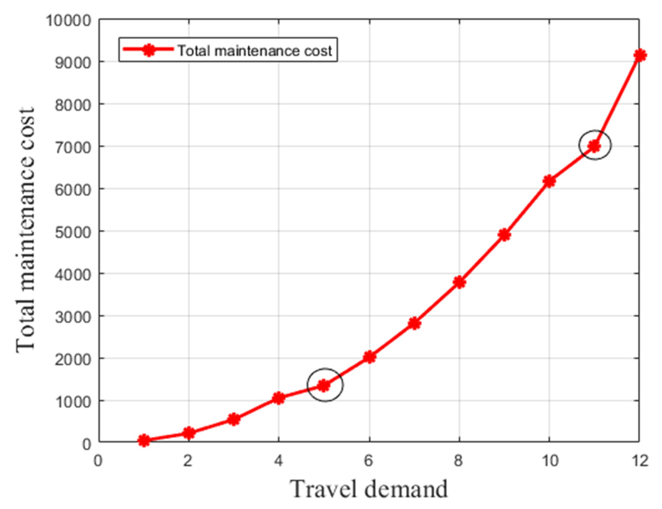 Applsci 14 08253 g004