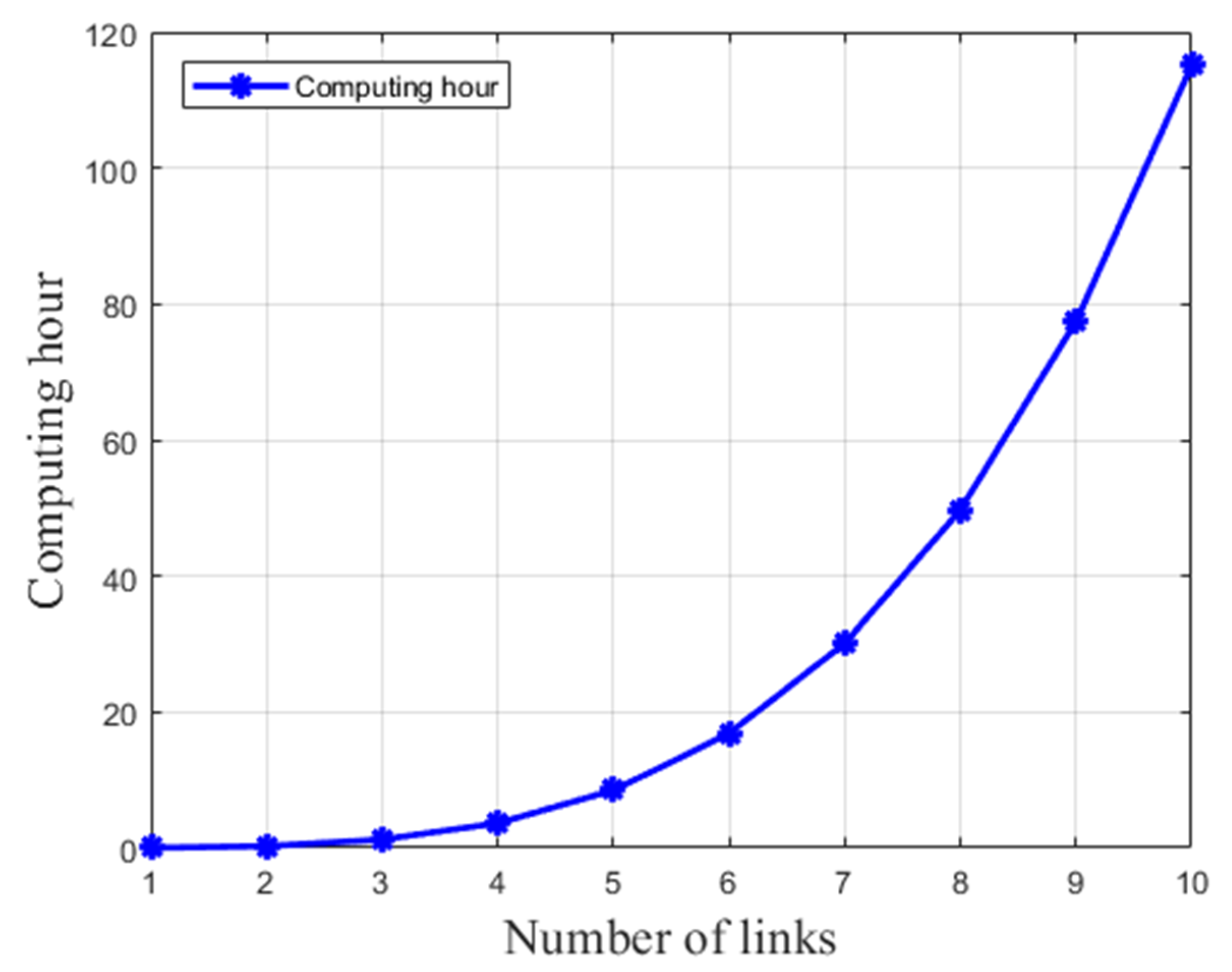 Applsci 14 08253 g006