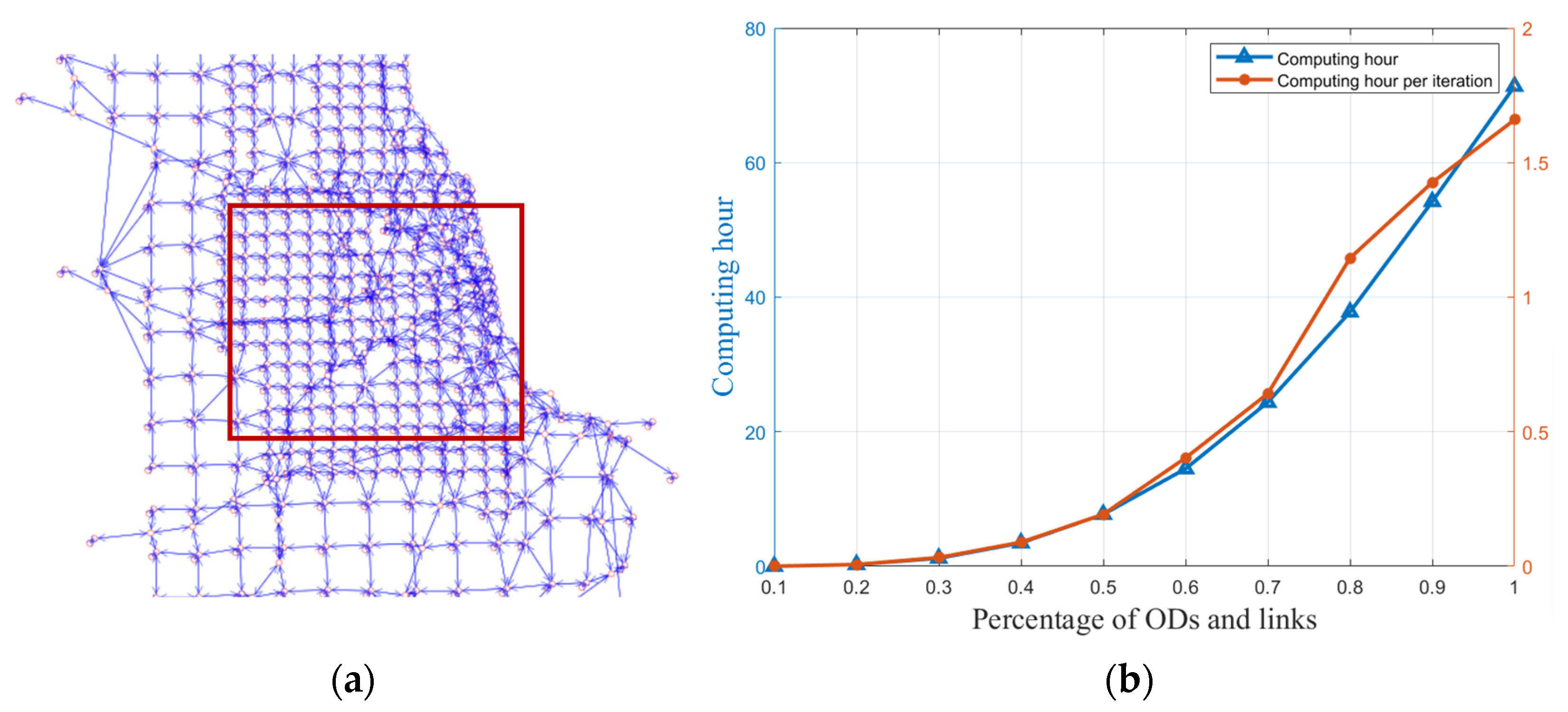 Applsci 14 08253 g008