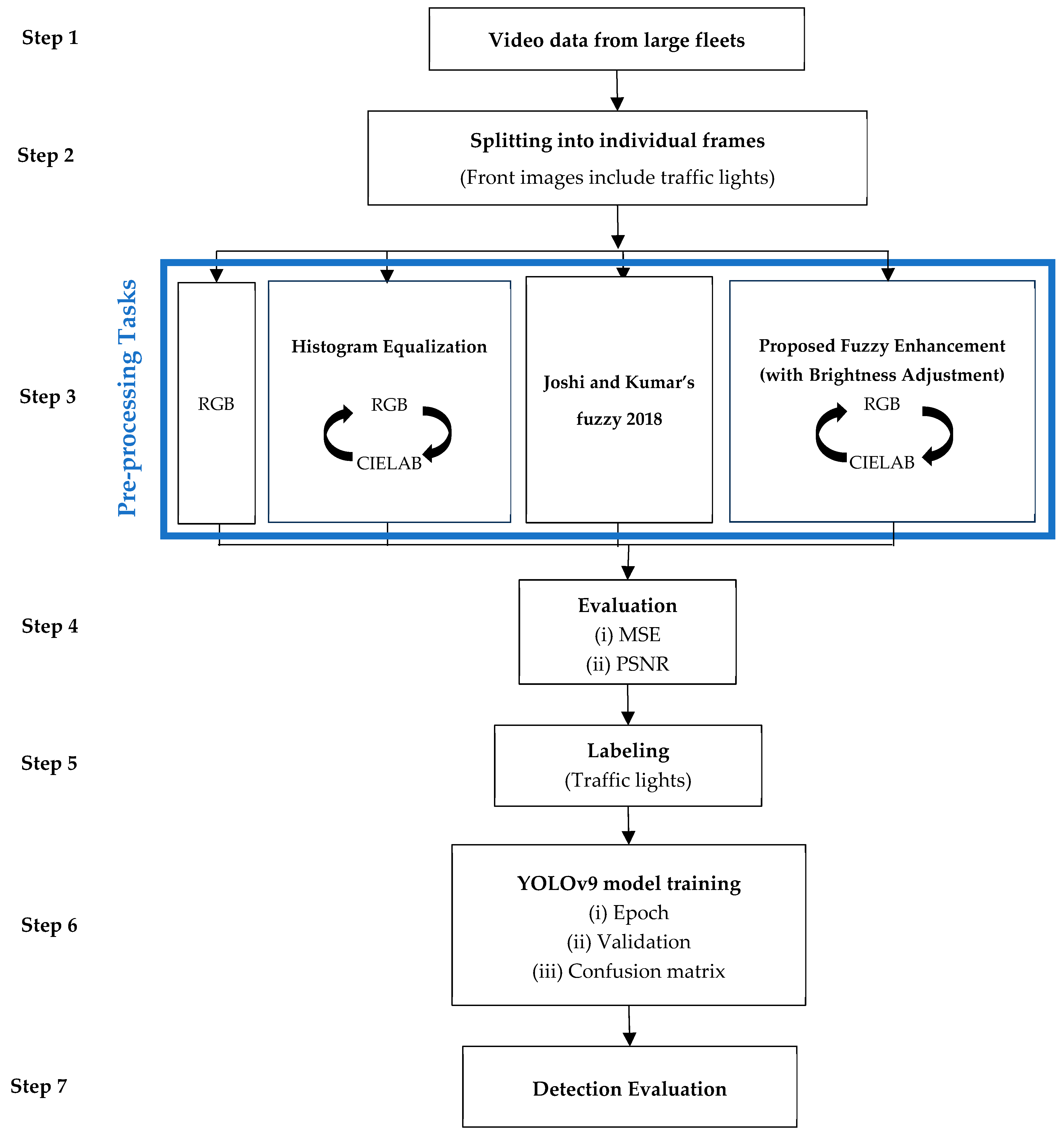 Applsci 14 08254 g001 Applsci 14 08254 g001