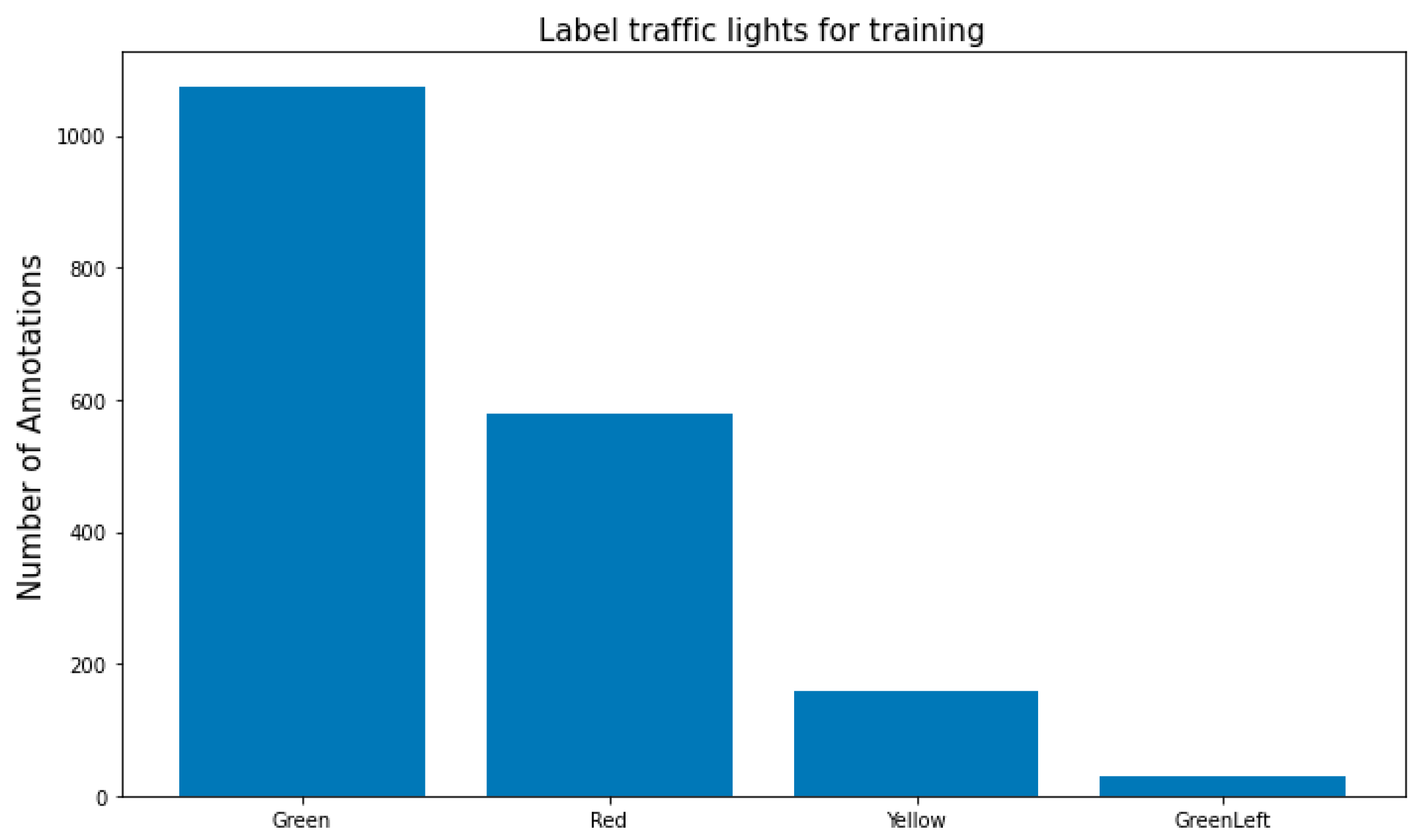 Applsci 14 08254 g003 Applsci 14 08254 g003