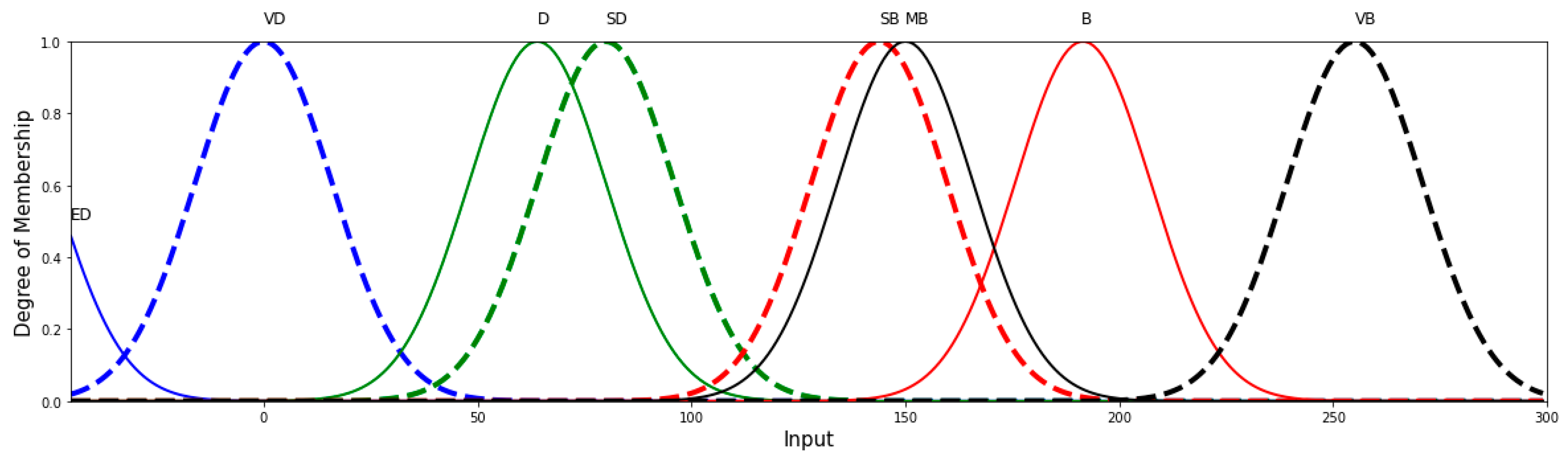 Applsci 14 08254 g005 Applsci 14 08254 g005