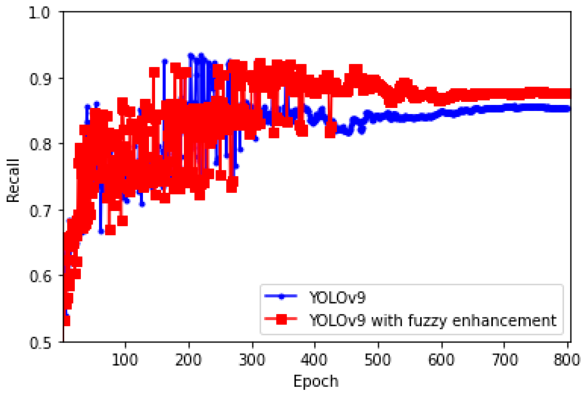 Applsci 14 08254 g010 Applsci 14 08254 g010
